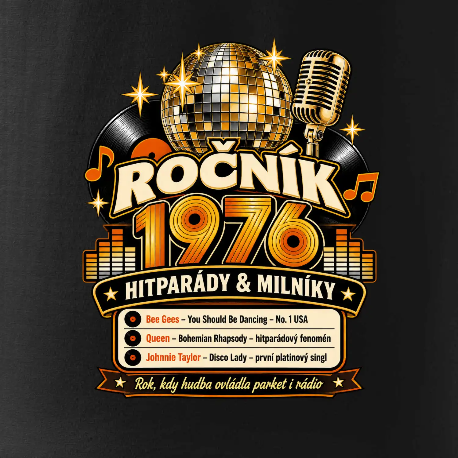 Ročník 1976 hitparády a milníky