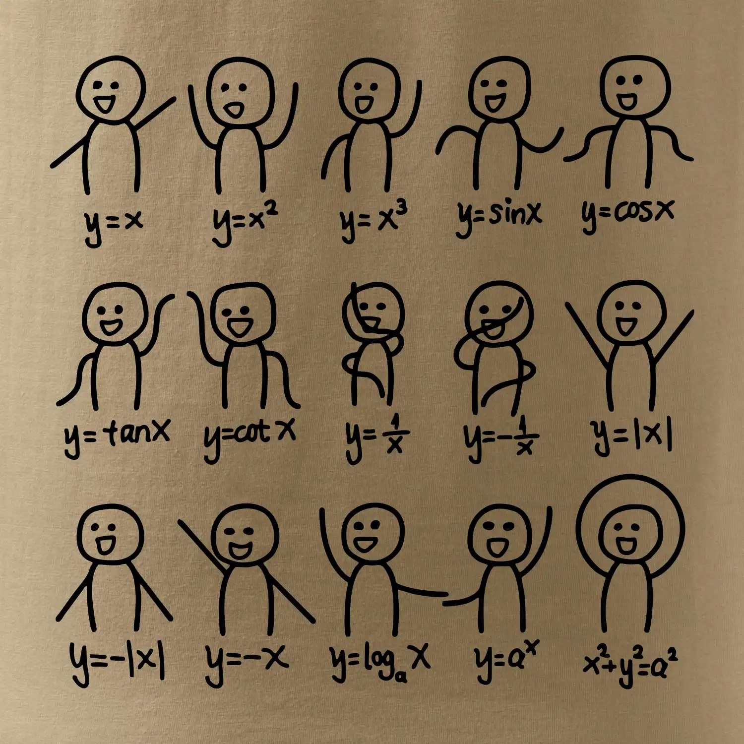 Algebra dance