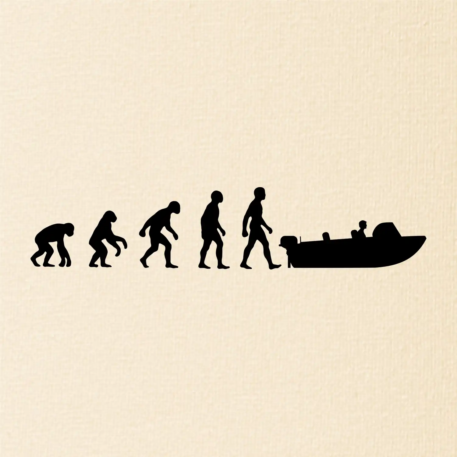 Evoluce člun