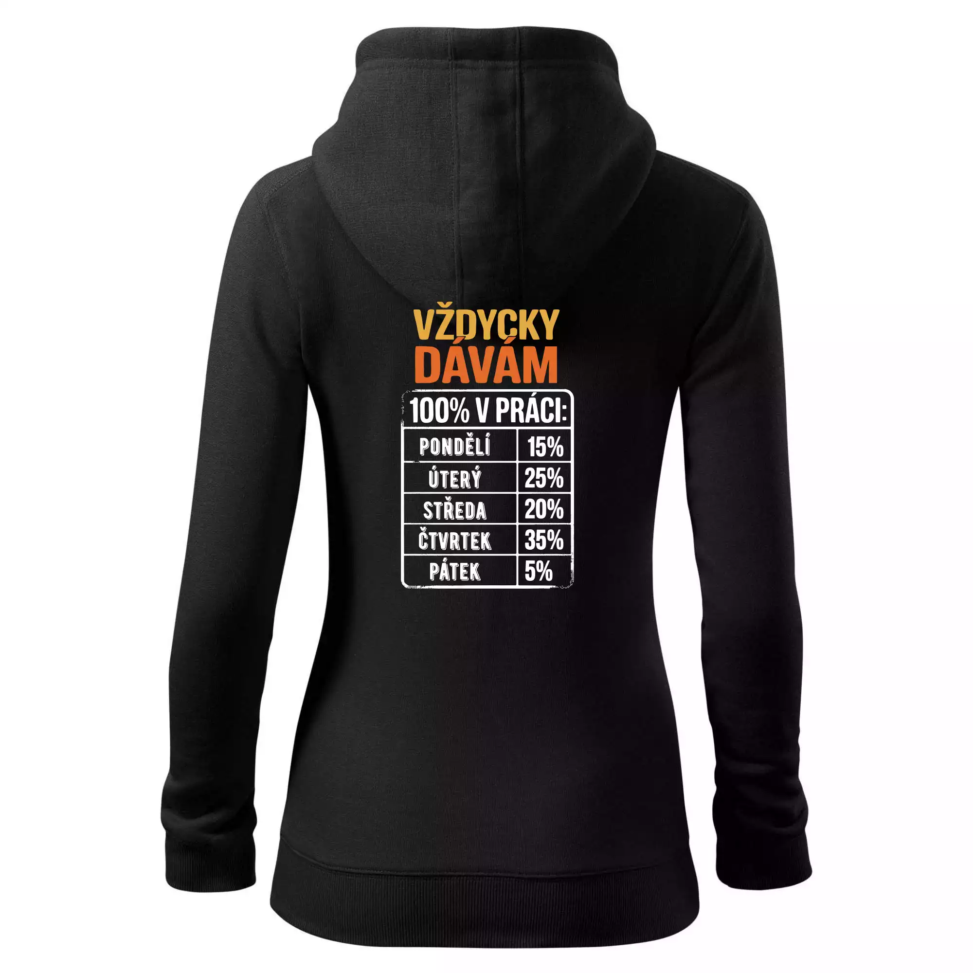 Vždycky dávám 100% v práci