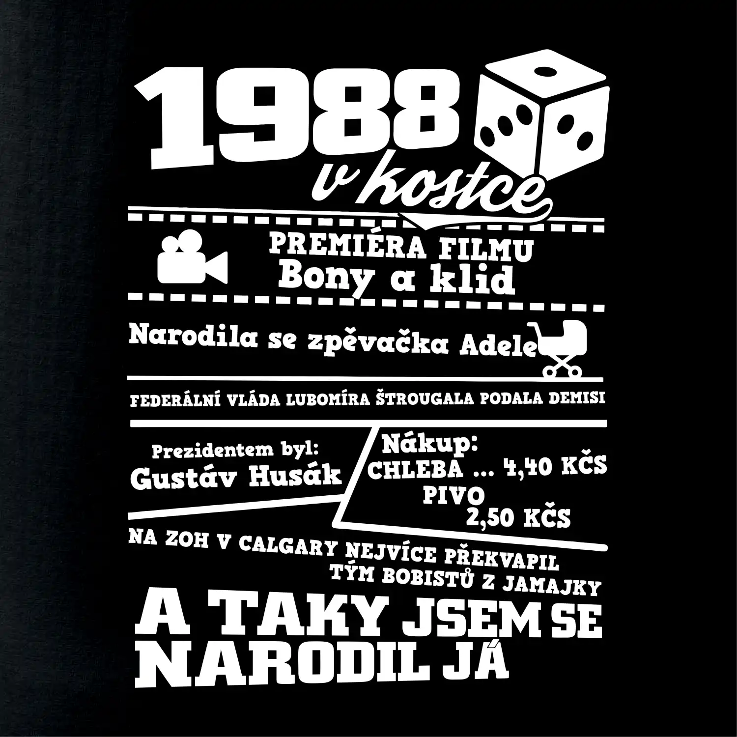 1988 v kostce