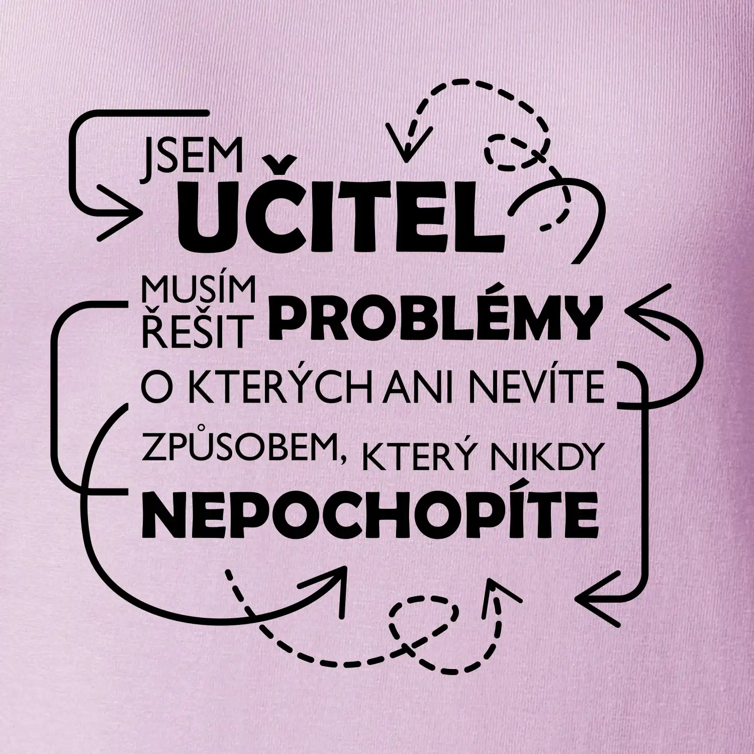 Jsem učitel a musím řešit problémy