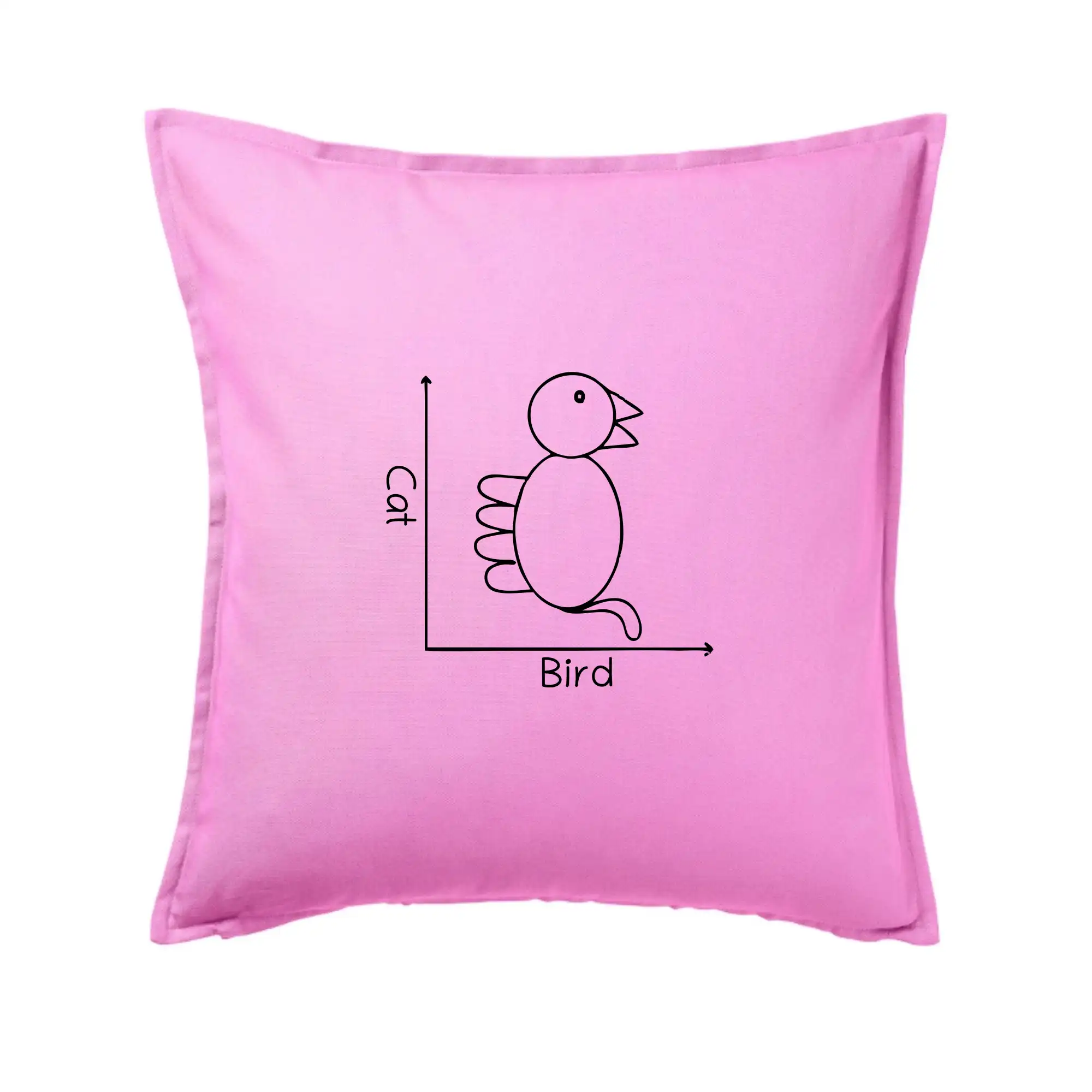 Cat bird diagram