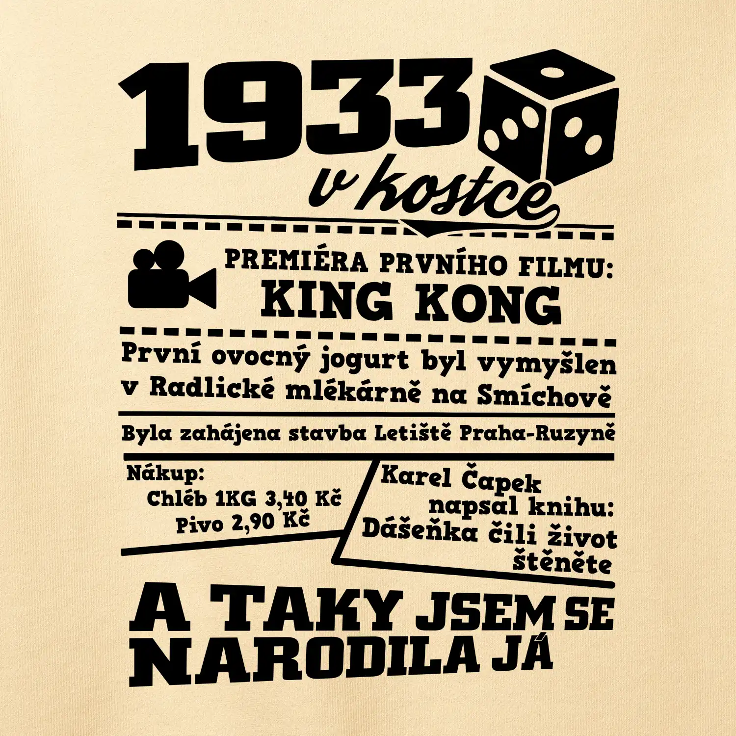 1933 v kostce
