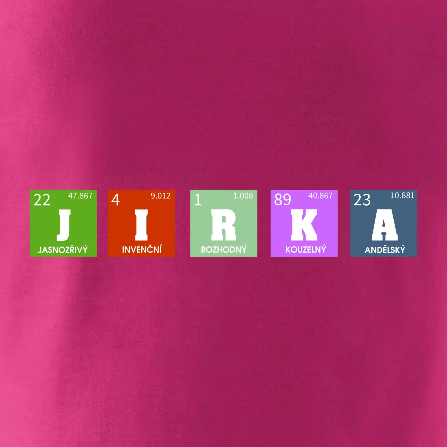 Periodická tabulka - jméno a vlastnosti (vlastní jméno)