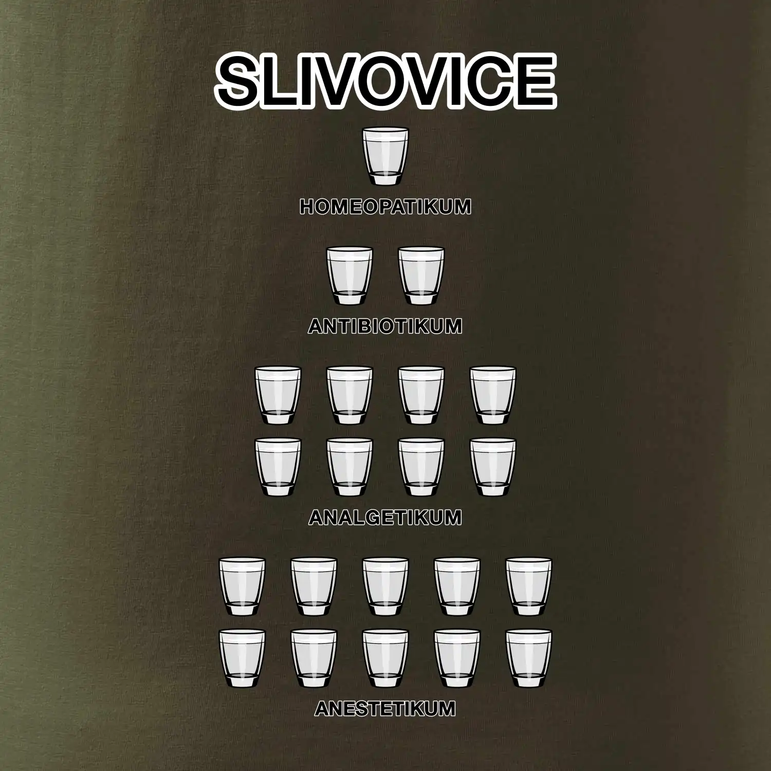 Slivovice počítání (Hana-creative)