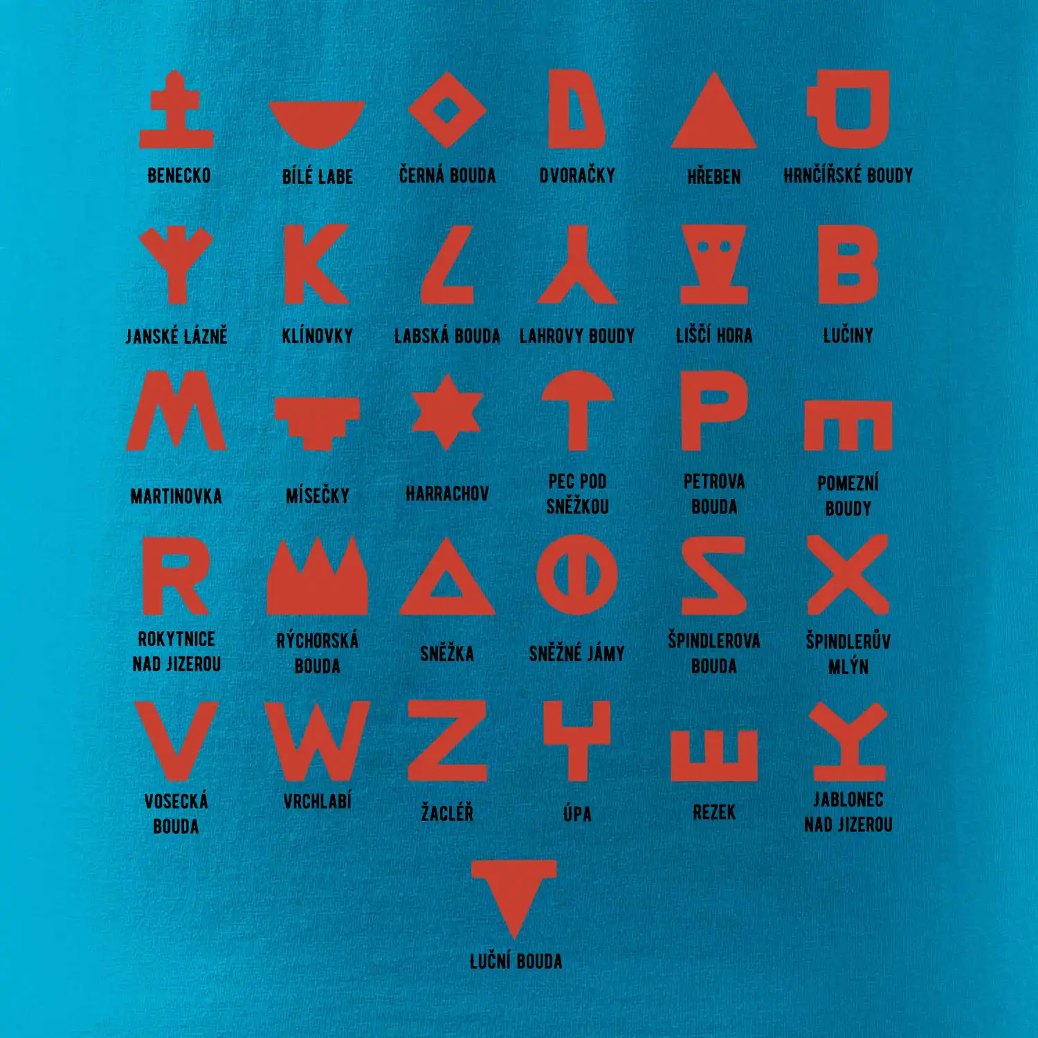 Muttichovy značky - Krkonoše