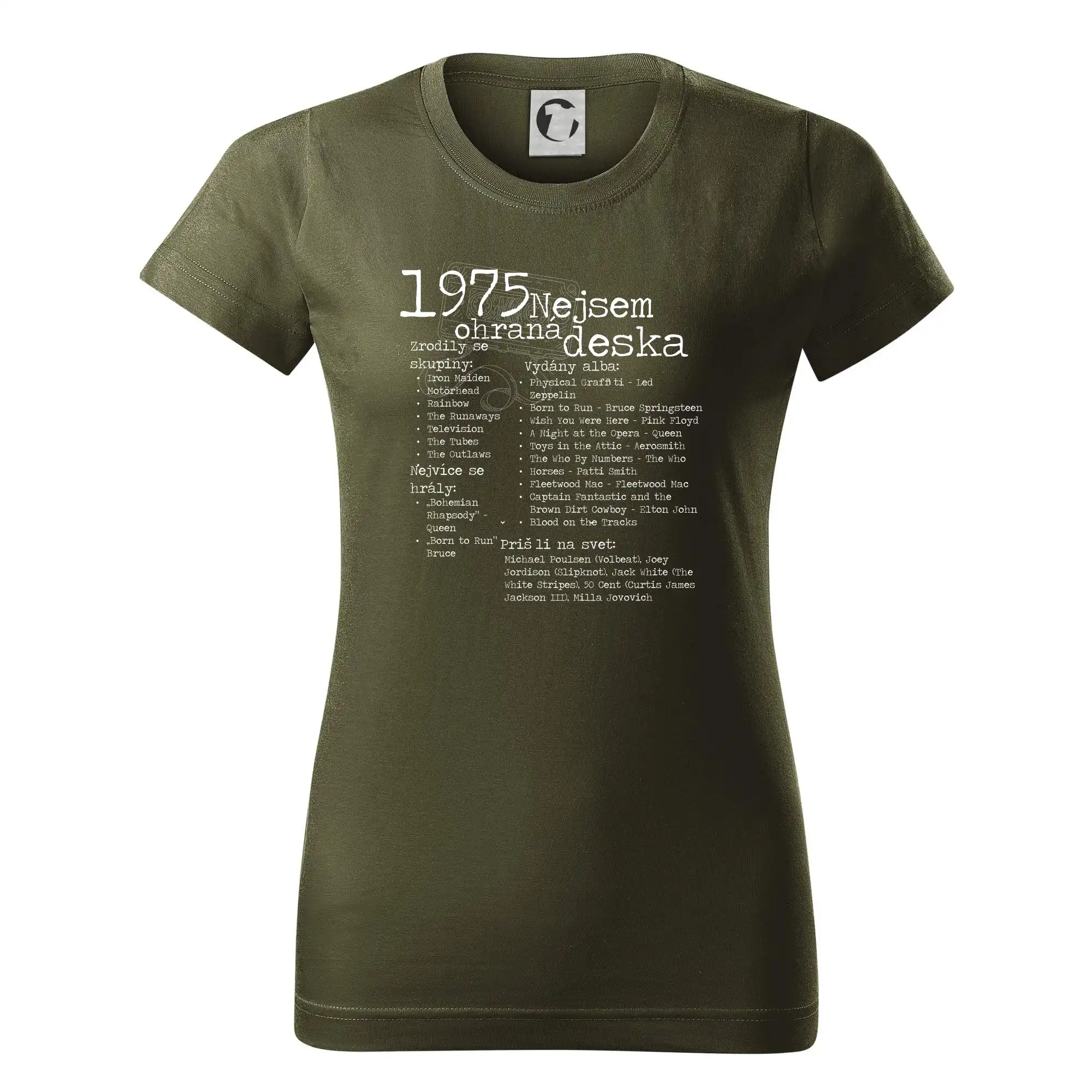 Nejsem ohraná deska 1975