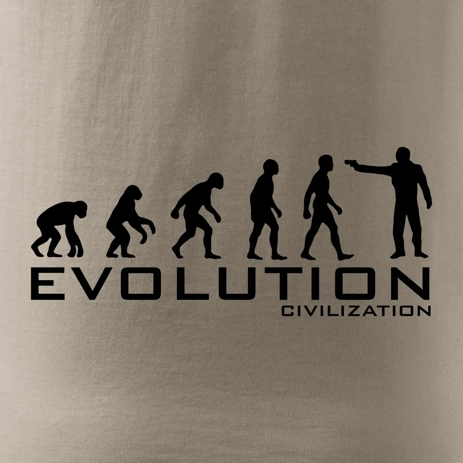 Evoluce civilizace