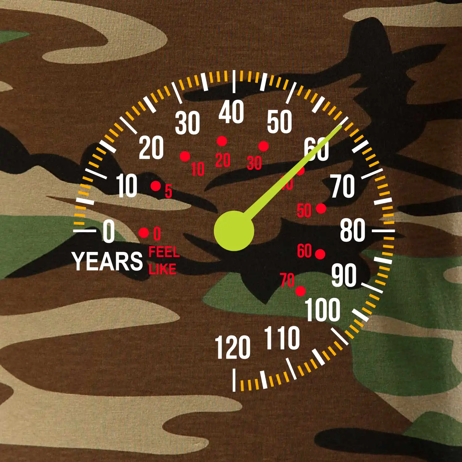 Tachometr cítí se - 60 let