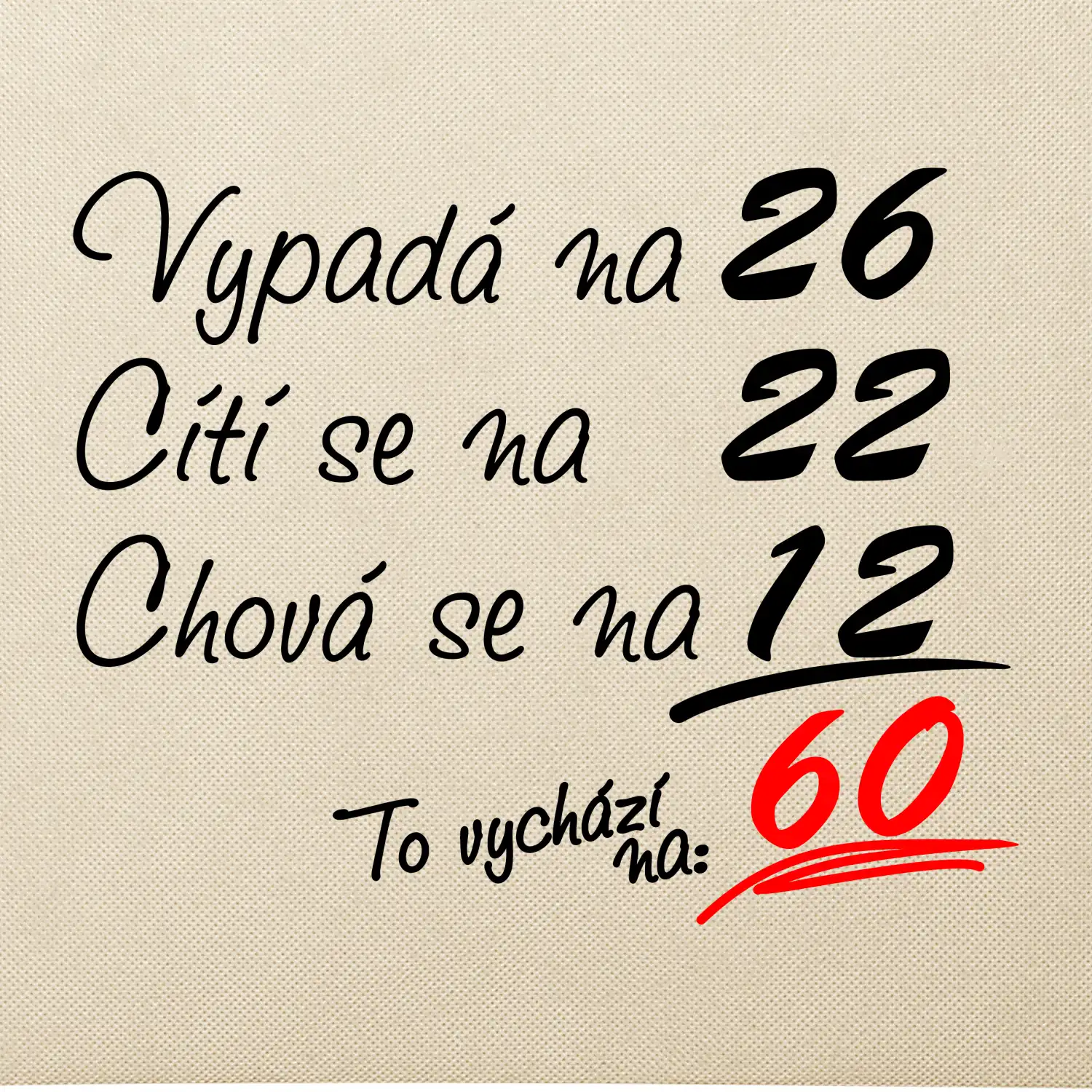 Vypadá, cítí se, chová se - 60 let