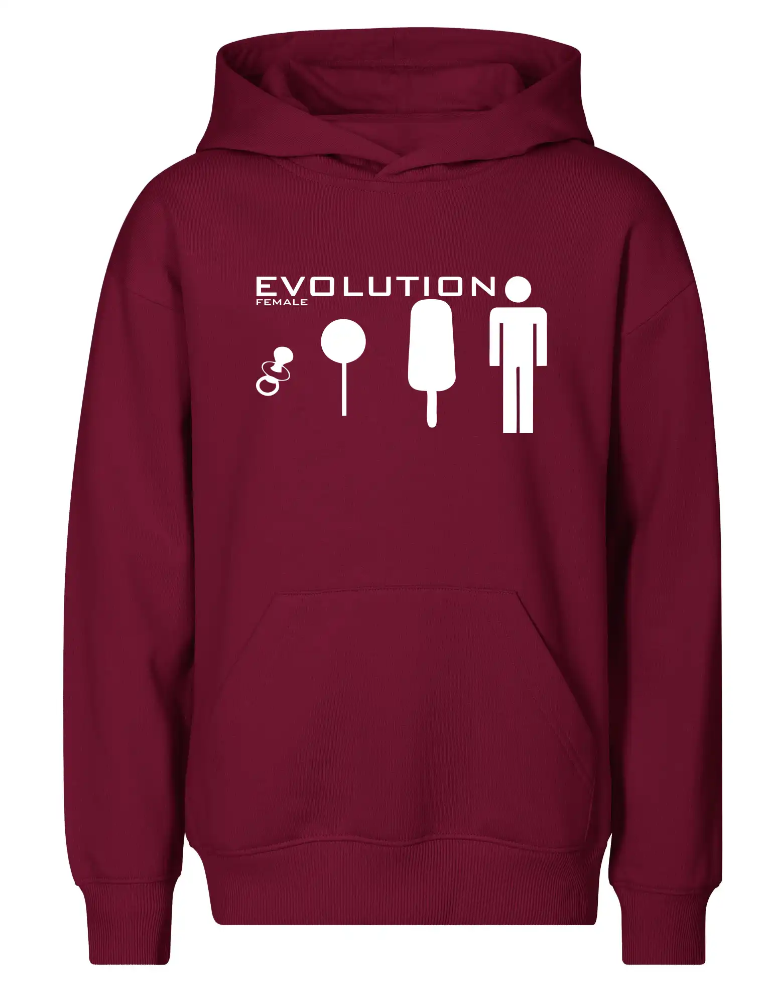 Evoluce ženy