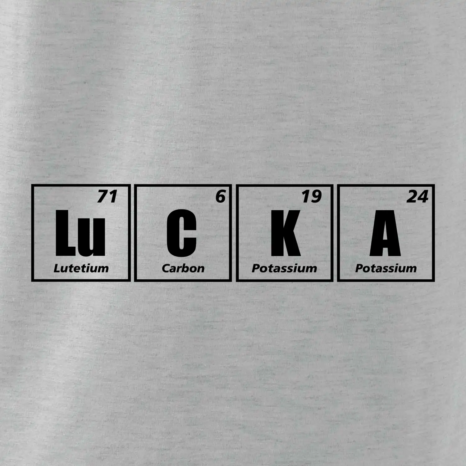 Periodická tabulka LUCKA