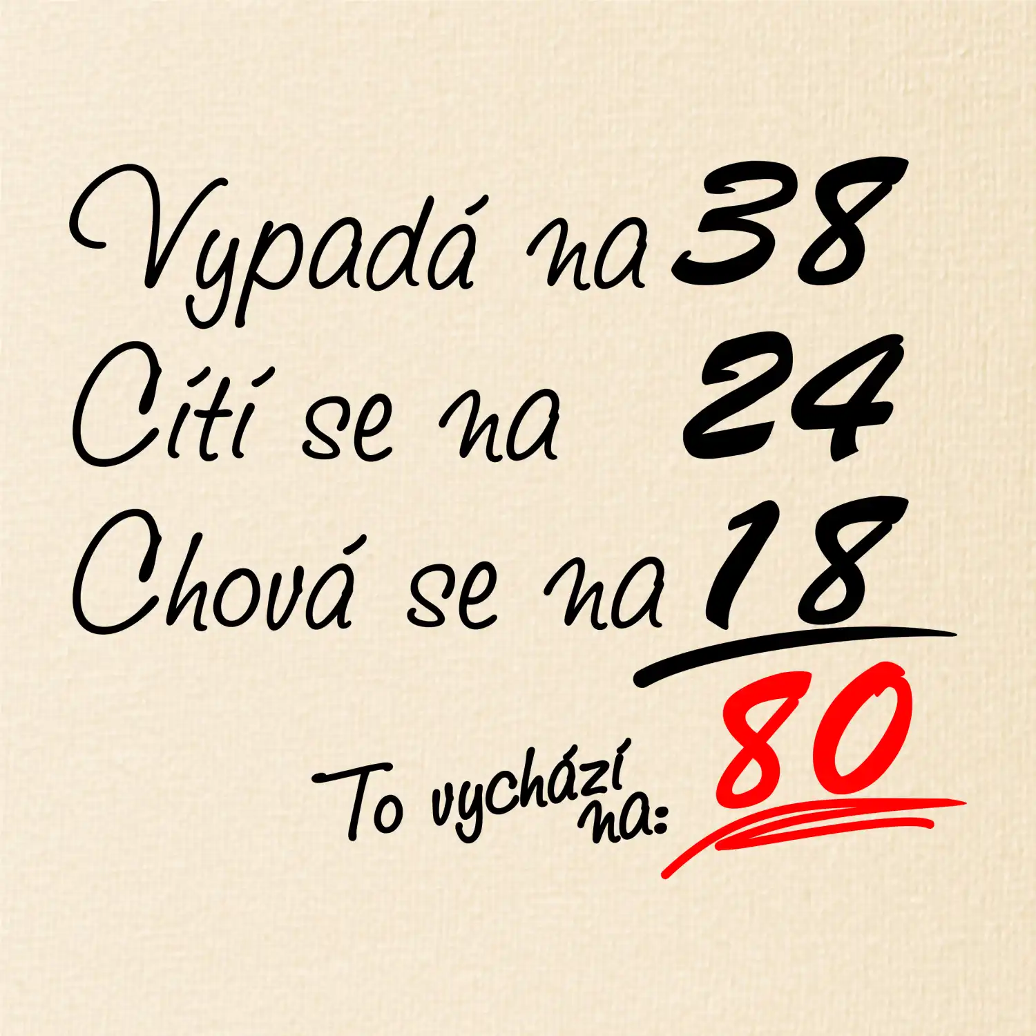 Vypadá, cítí se, chová se - 80 let