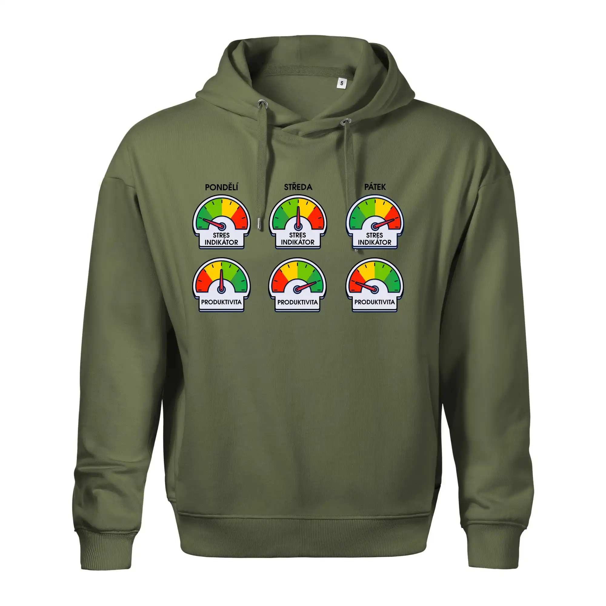 Průběh pracovního týdne