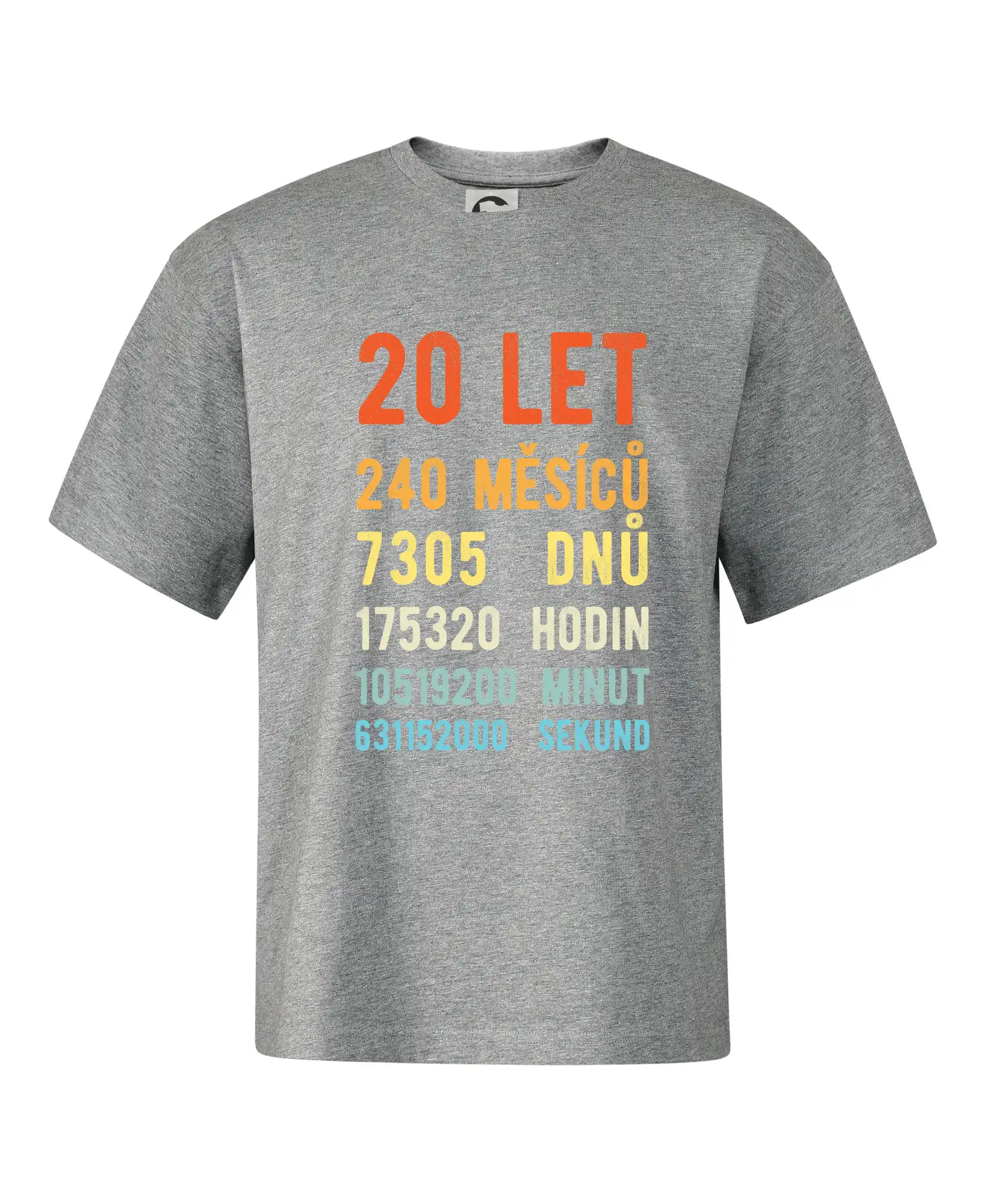 Narozeniny 20 přepočet času