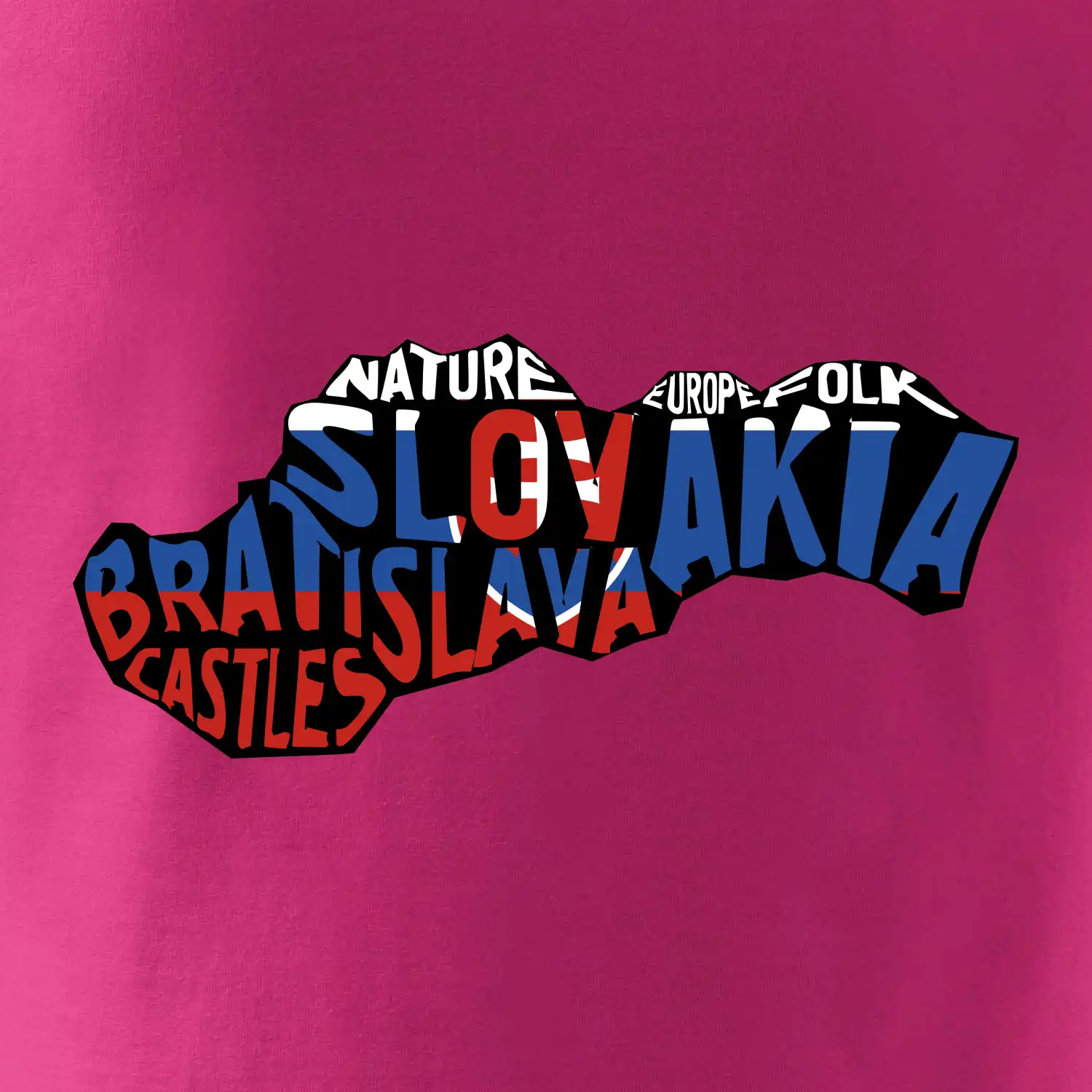 Mapy - názvy měst - Slovensko