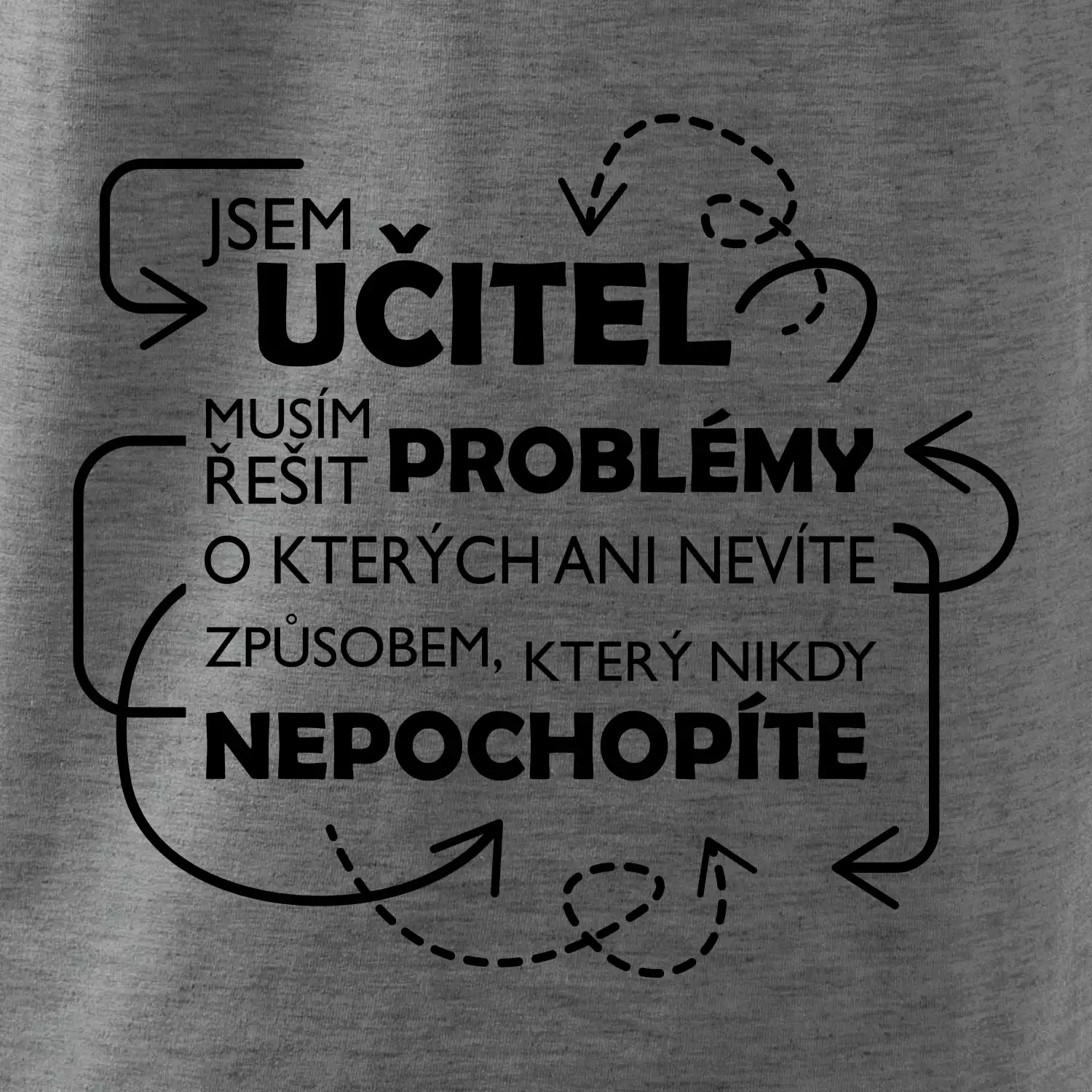 Jsem učitel a musím řešit problémy