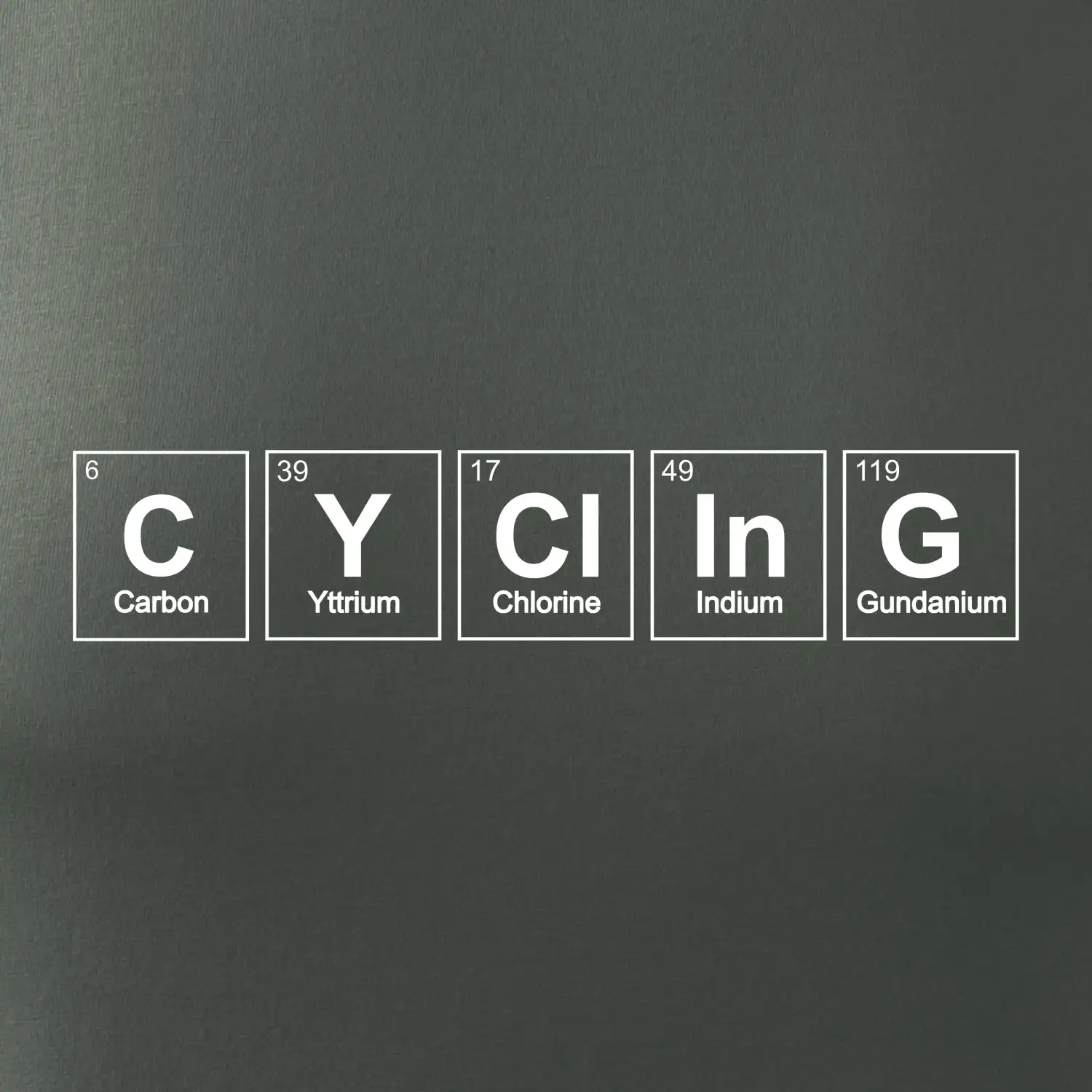 Cycling - periodická tabulka