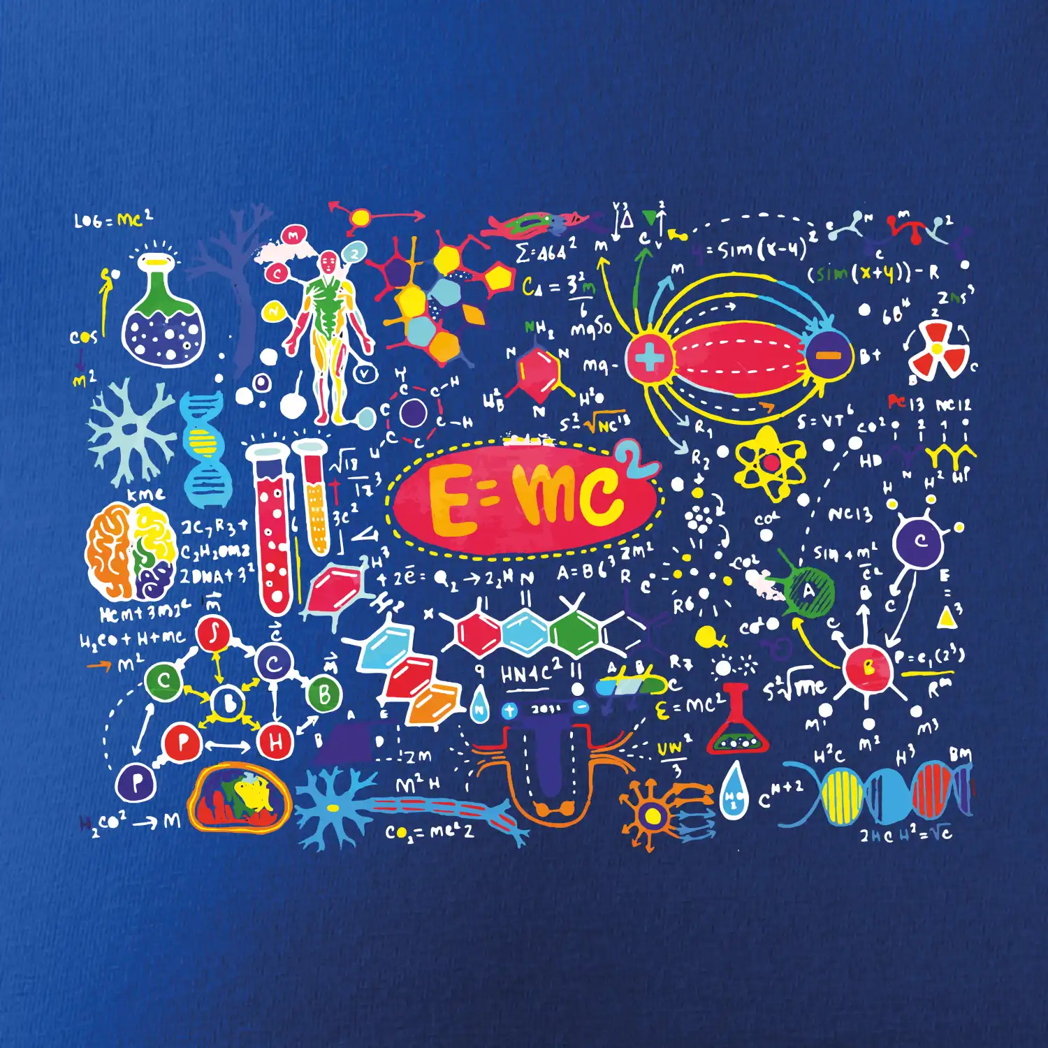 E=mc2
