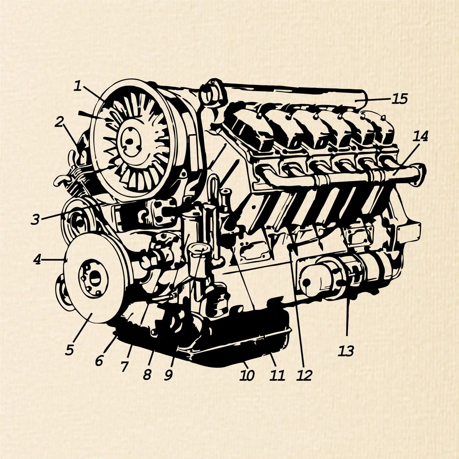 Motor T930 - 3