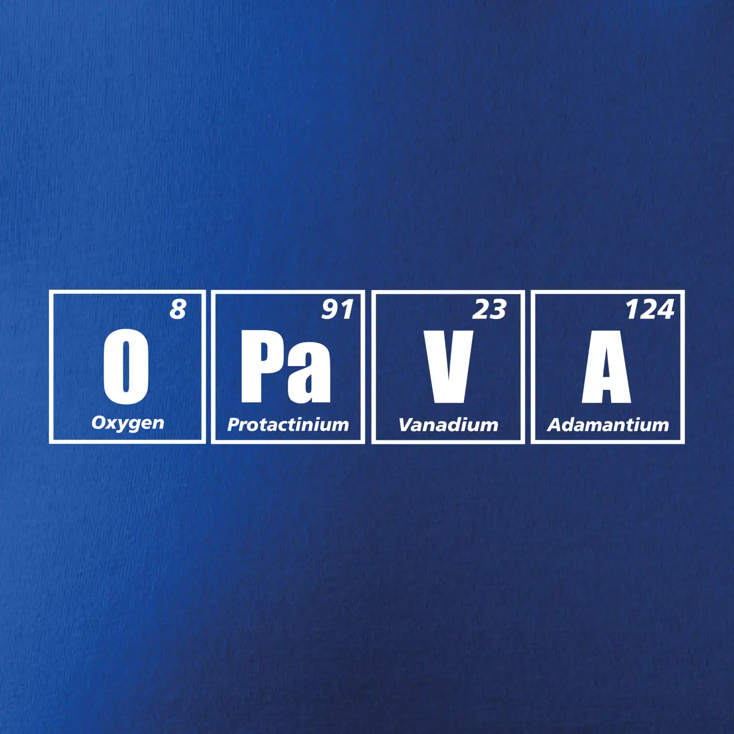 Periodická tabulka Opava