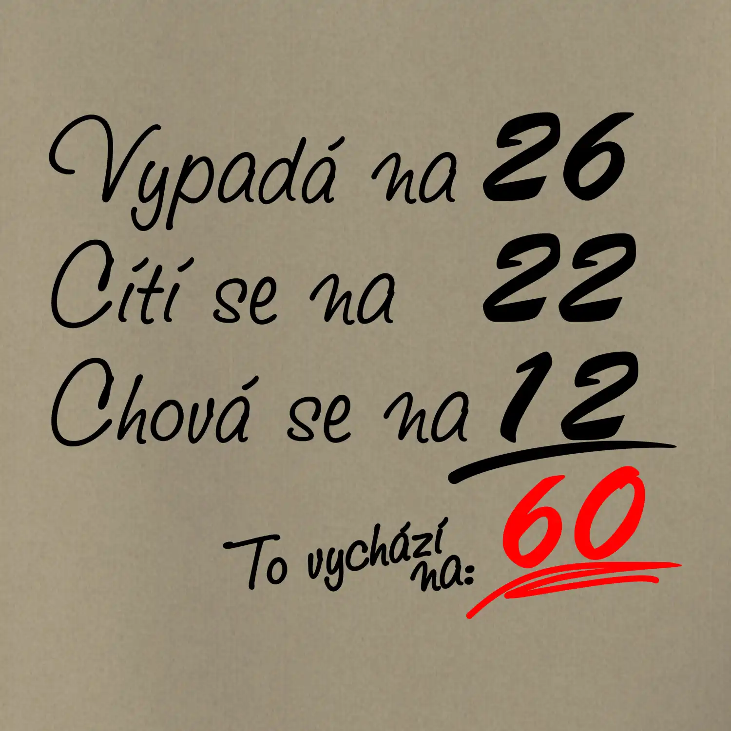 Vypadá, cítí se, chová se - 60 let