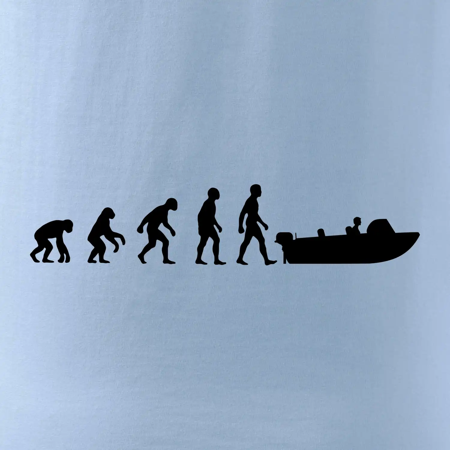 Evoluce člun