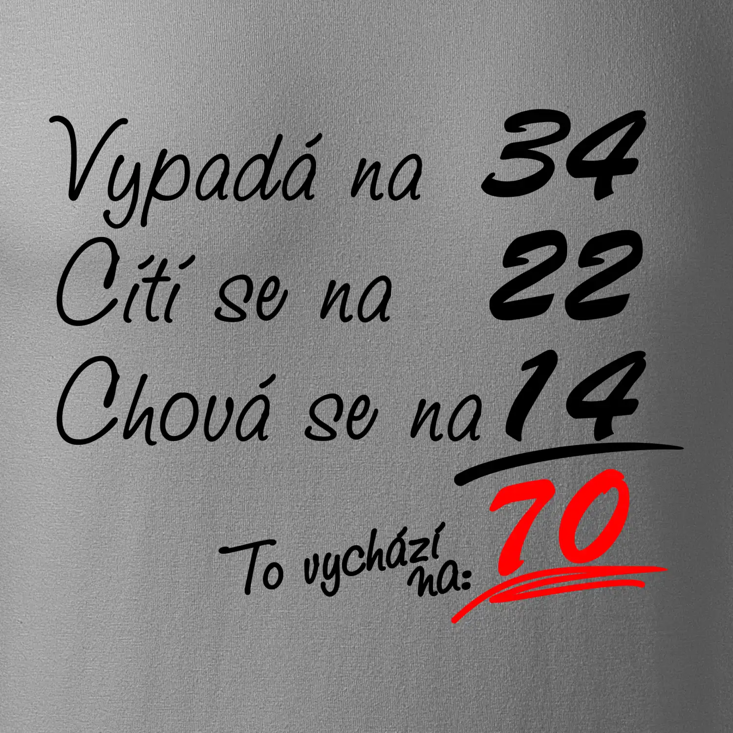 Vypadá, cítí se, chová se - 70 let
