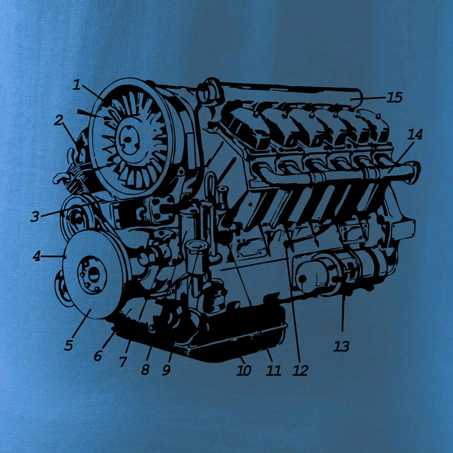 Motor T930 - 3