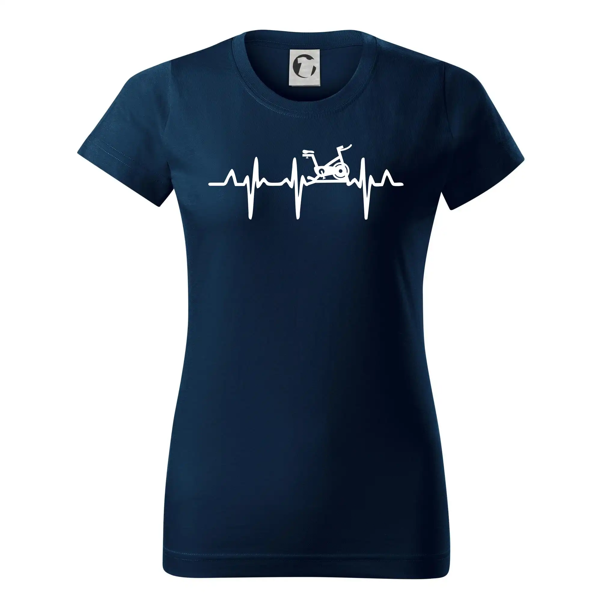 EKG rotoped