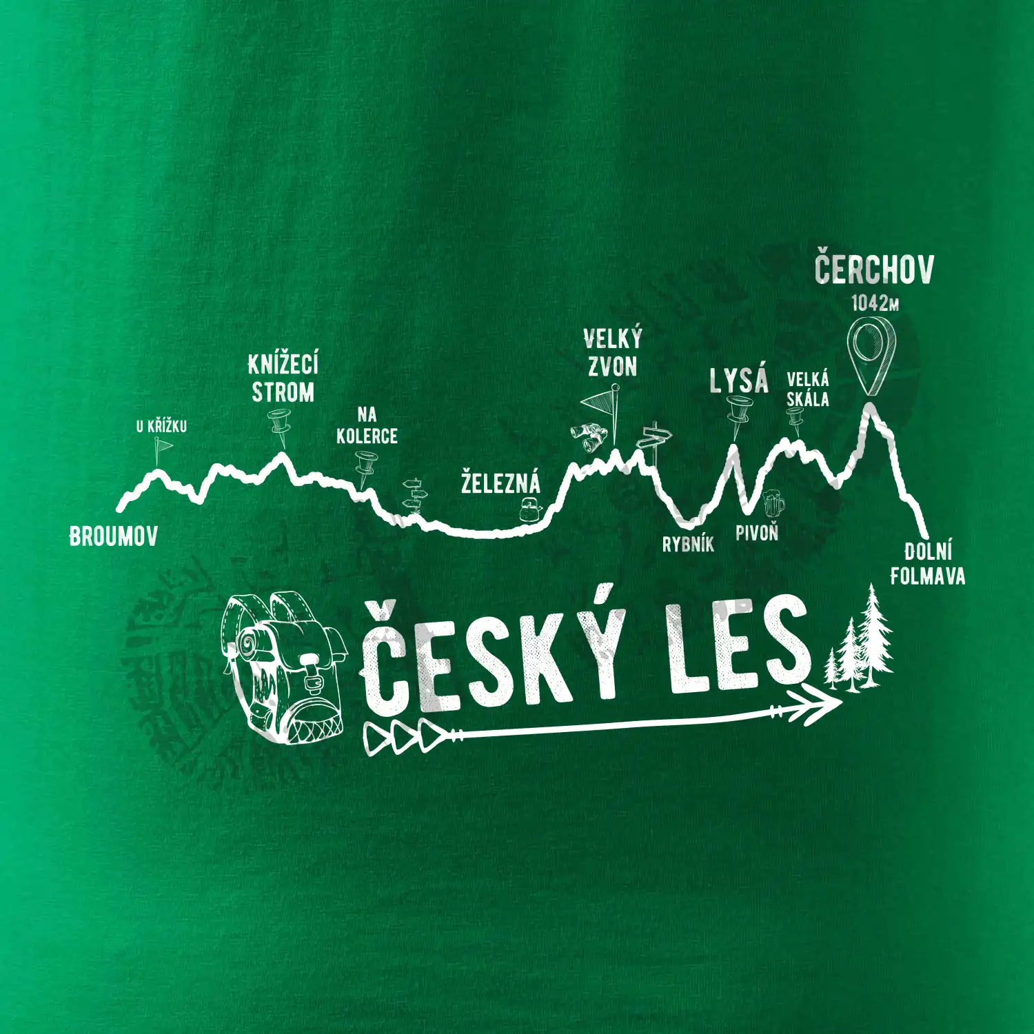 Profil Český les