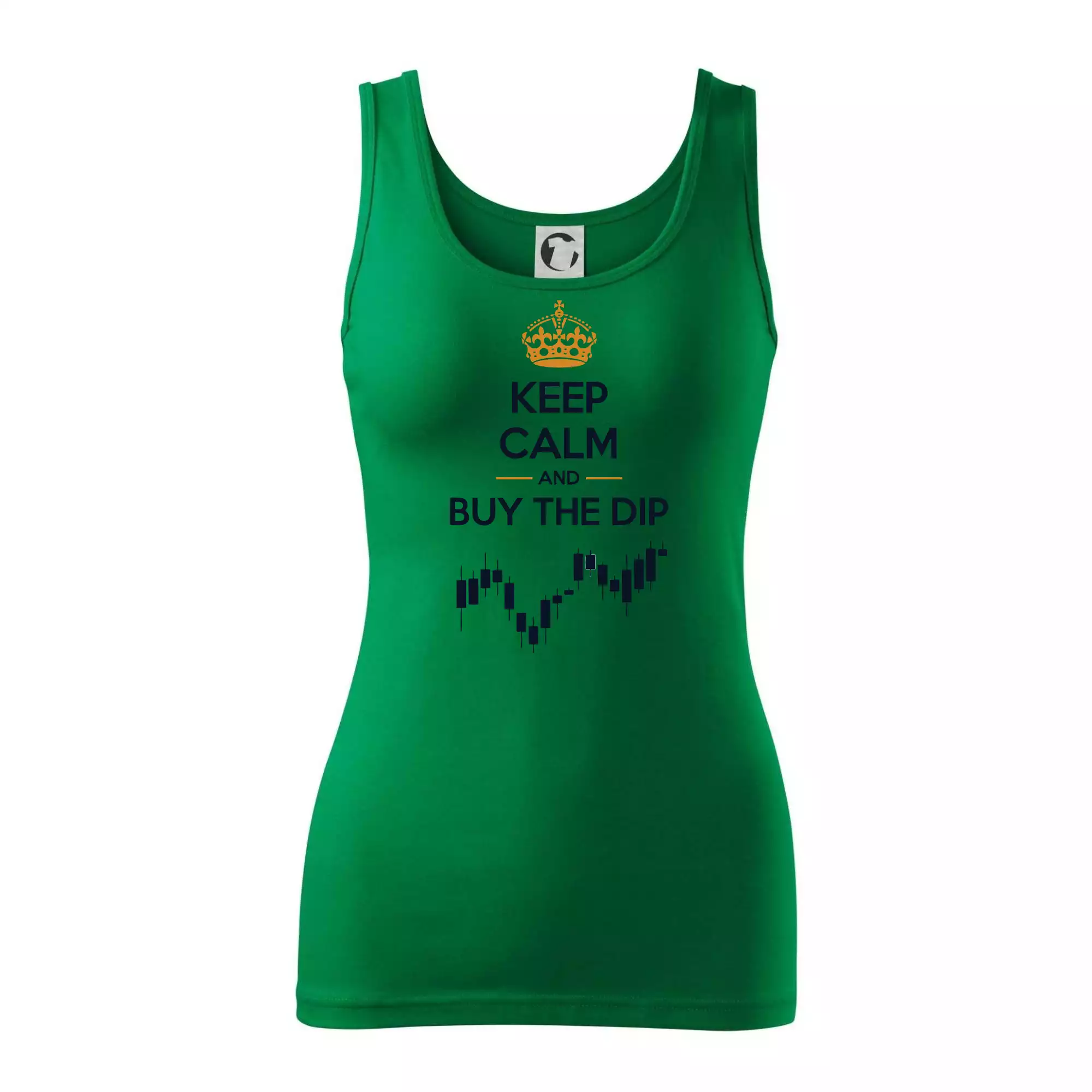 Keep Calm and Buy the Dip - koruna  a graf