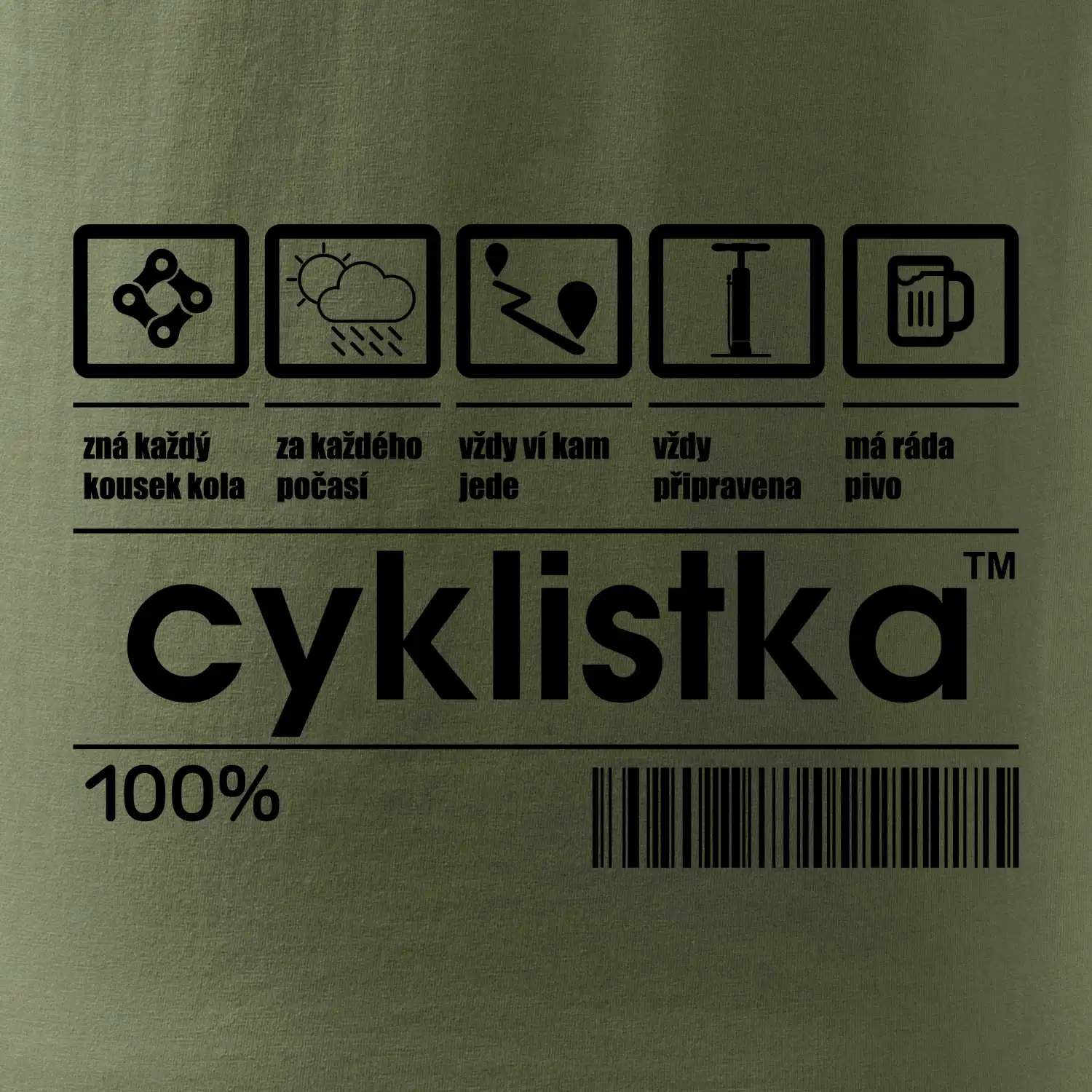 Čárový kód - Cyklistka