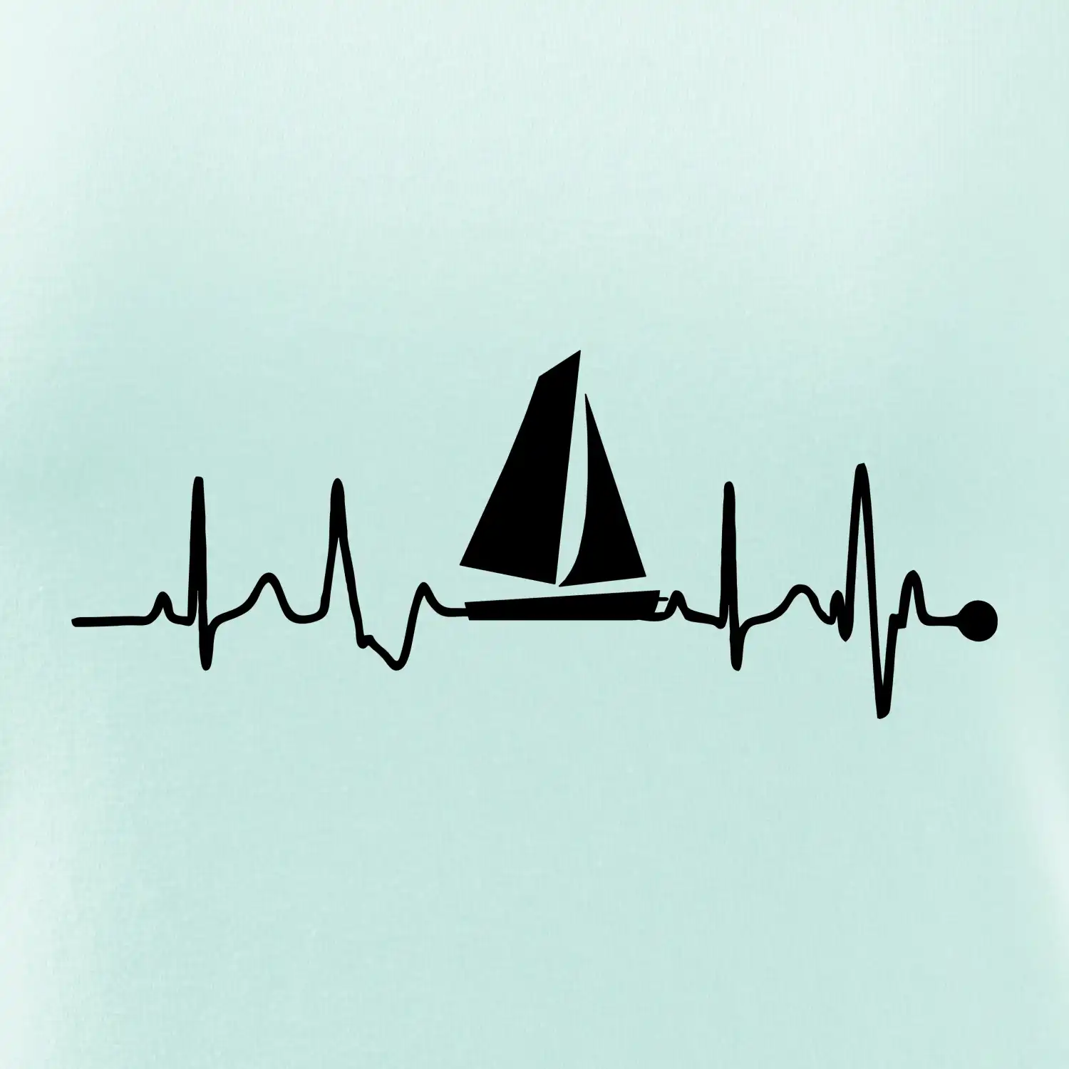 Plachtění EKG