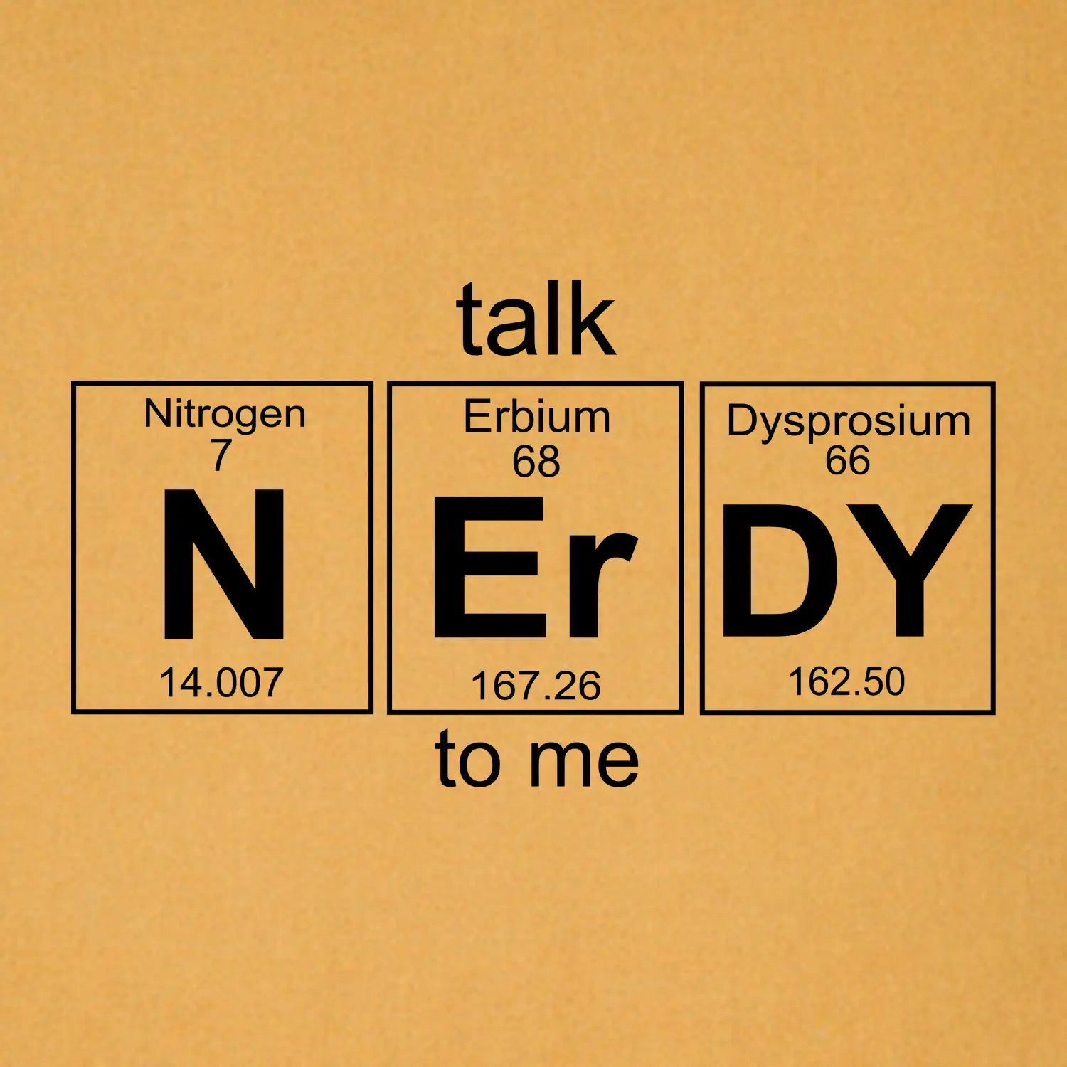 Talk nerdy - periodická tabulka