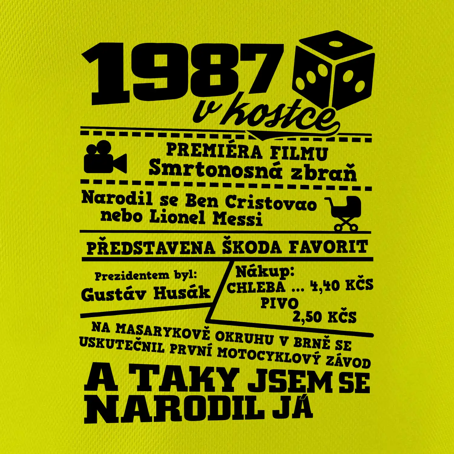 1987 v kostce