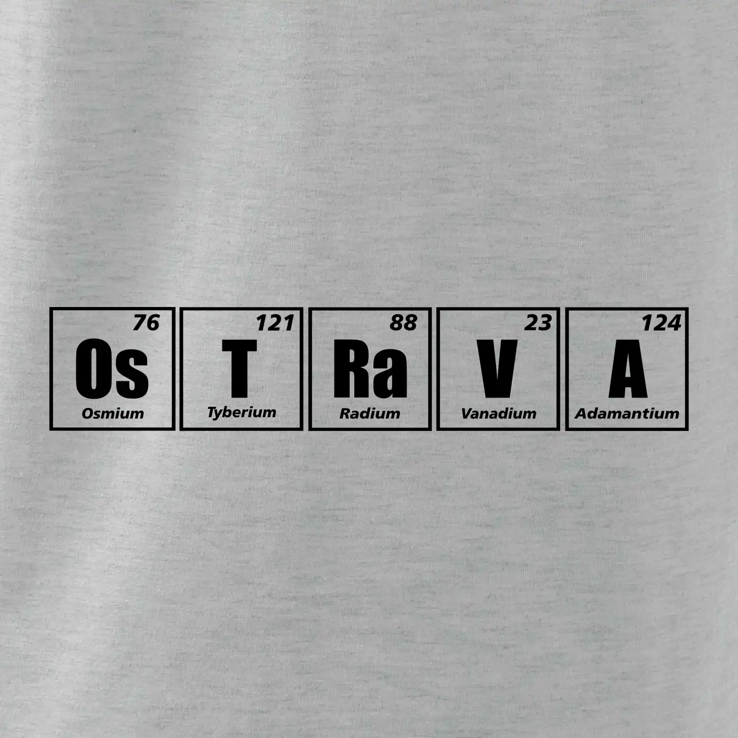 Periodická tabulka Ostrava