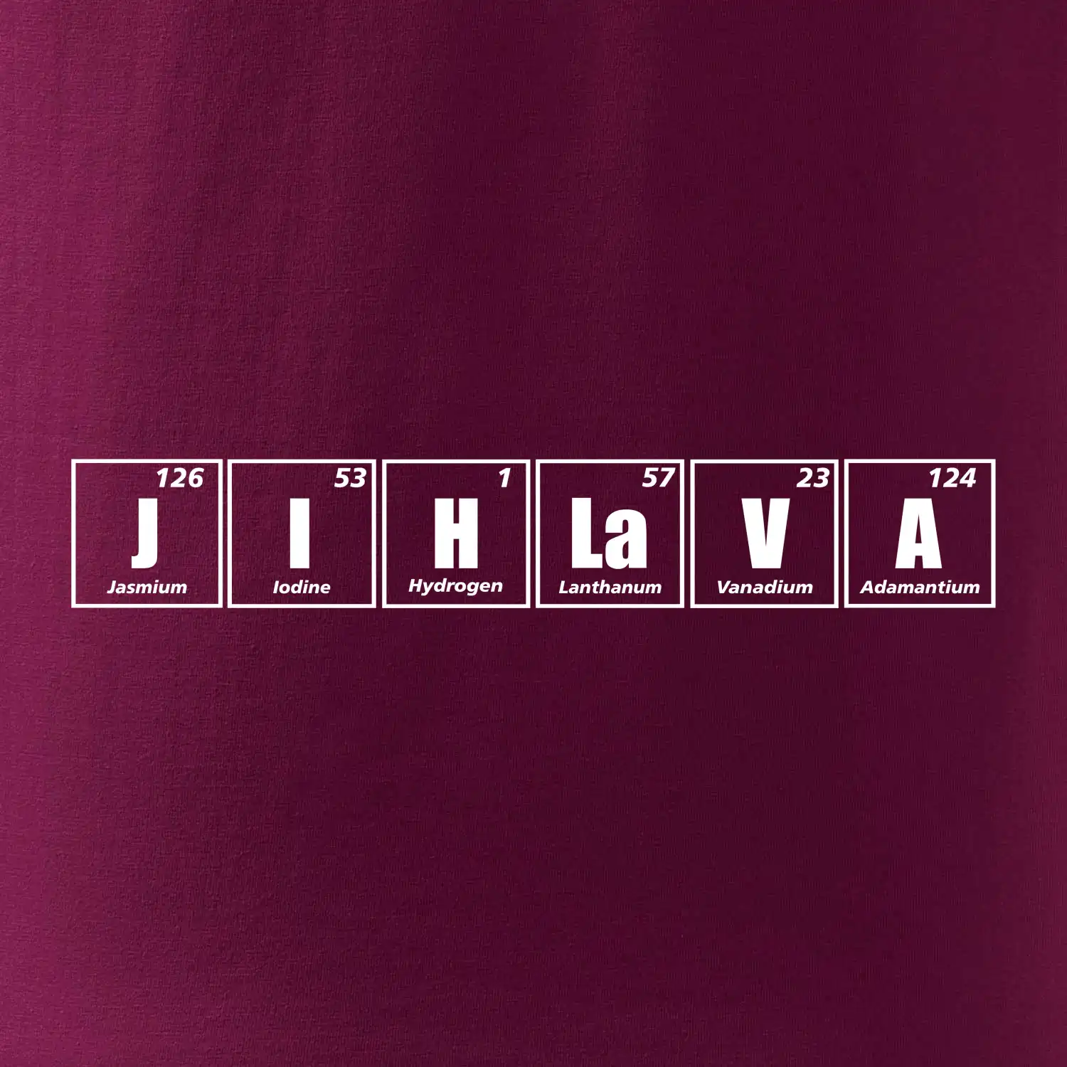 Periodická tabulka Jihlava