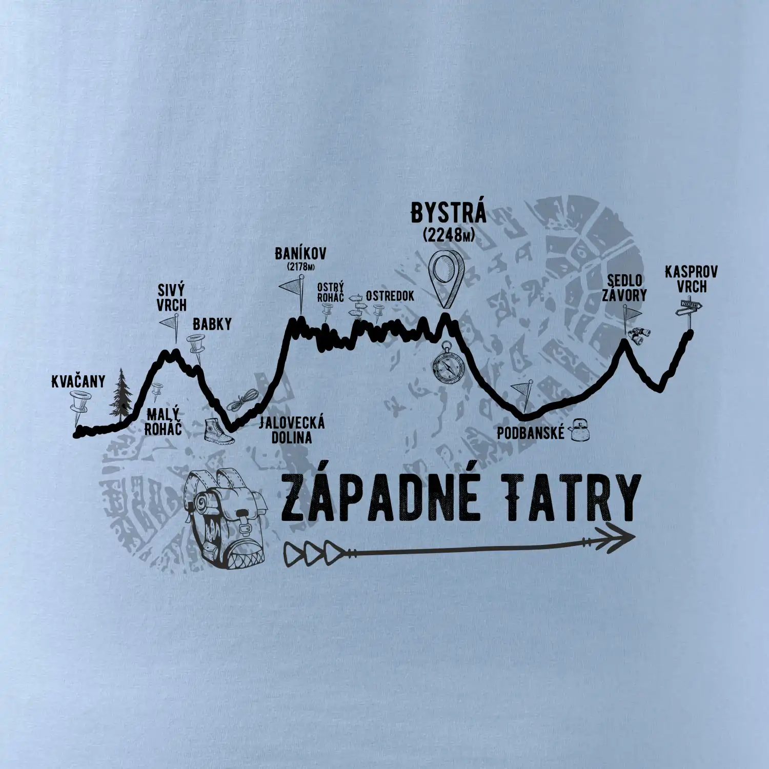 Profil kopca Západné tatry