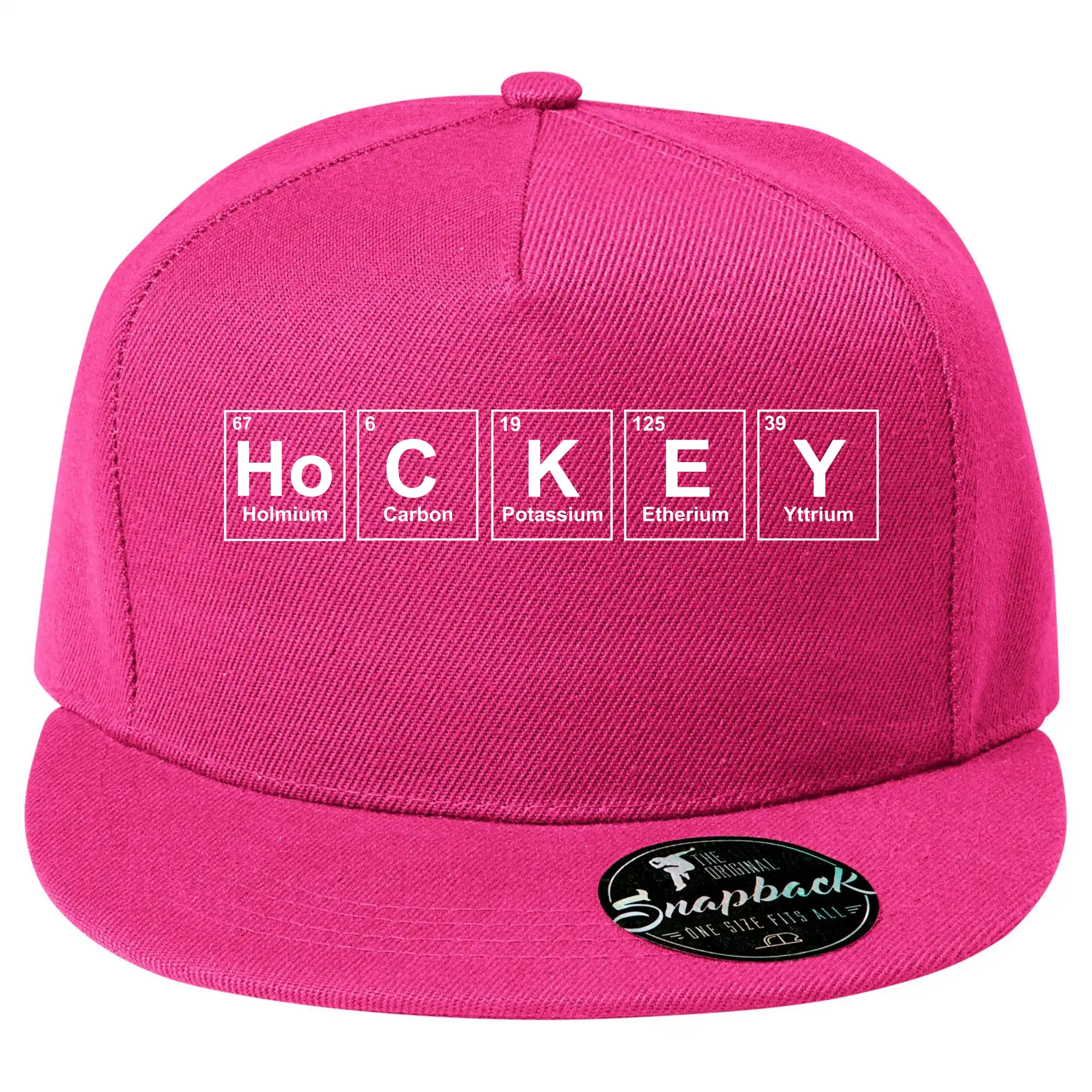 Hockey - periodická tabulka