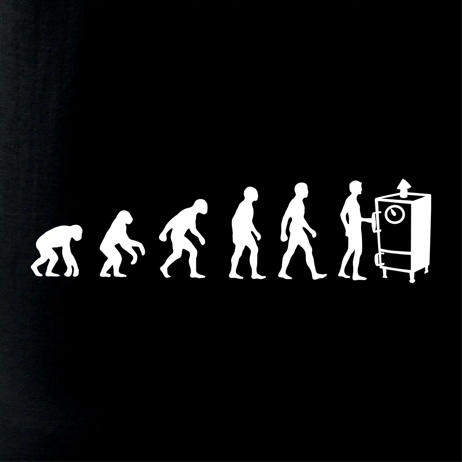 Evoluce udírna