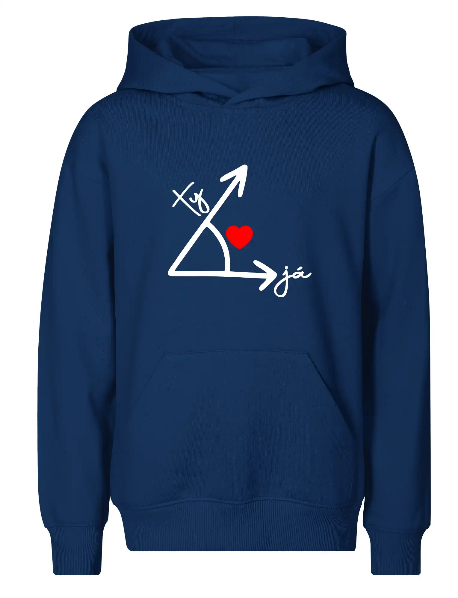 Matematika láska