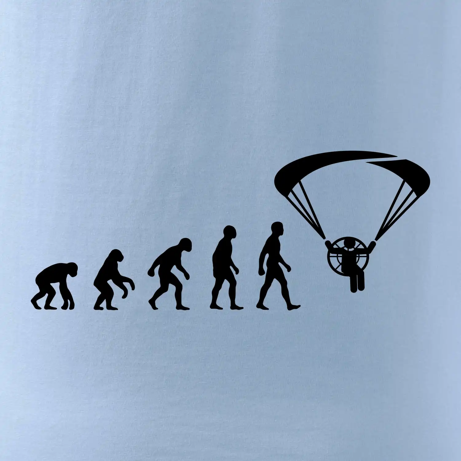 Evoluce paramotor