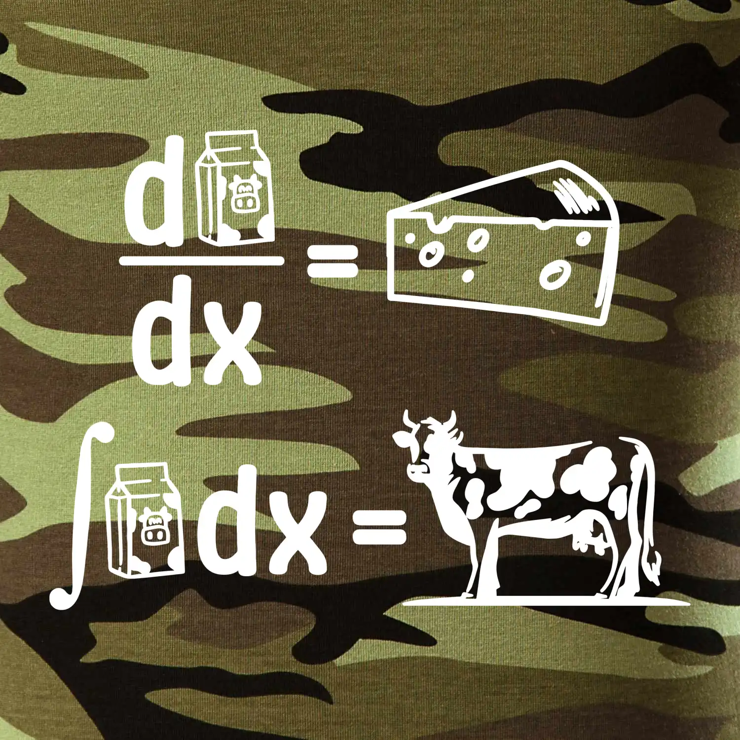 Matematika mléko