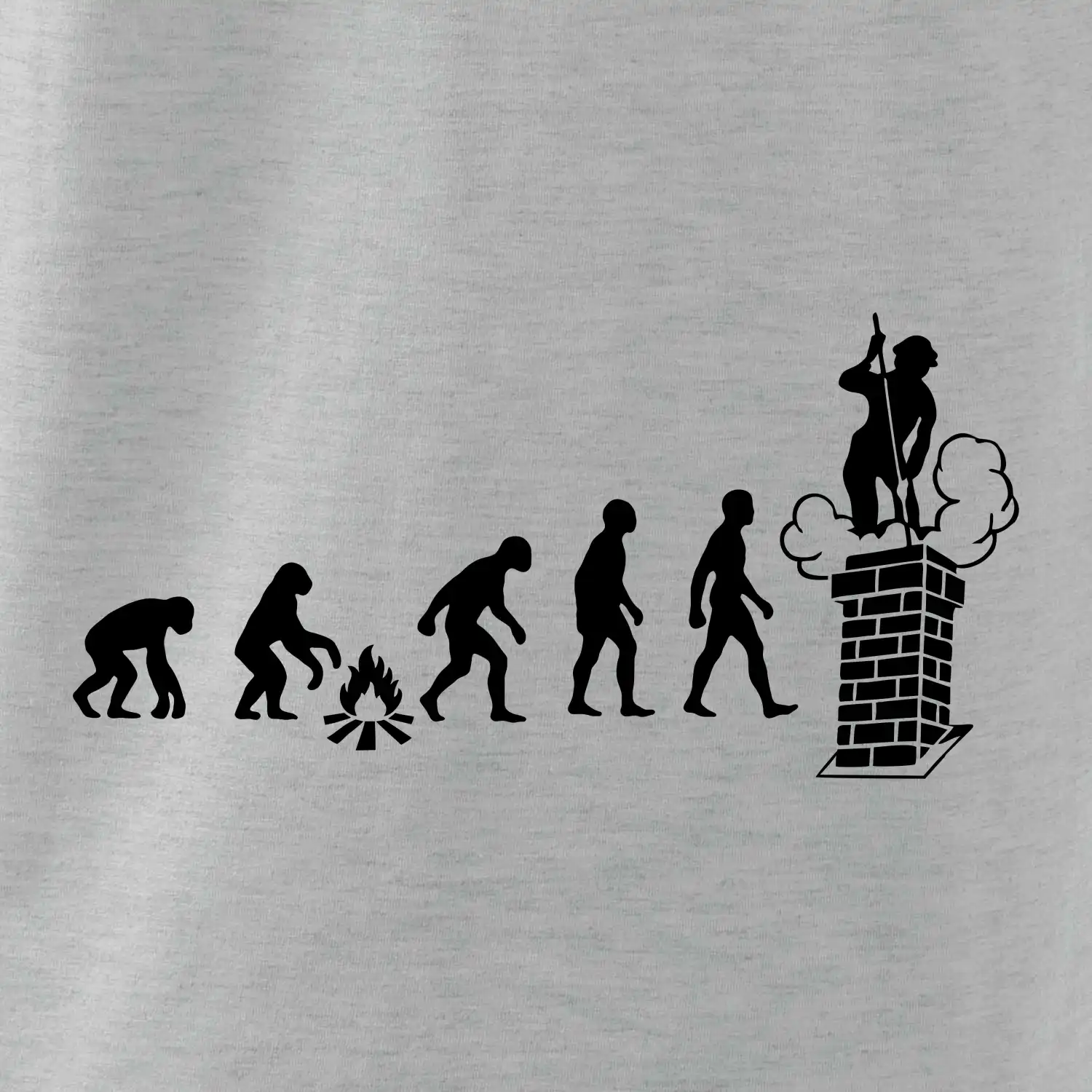 Evoluce kominík