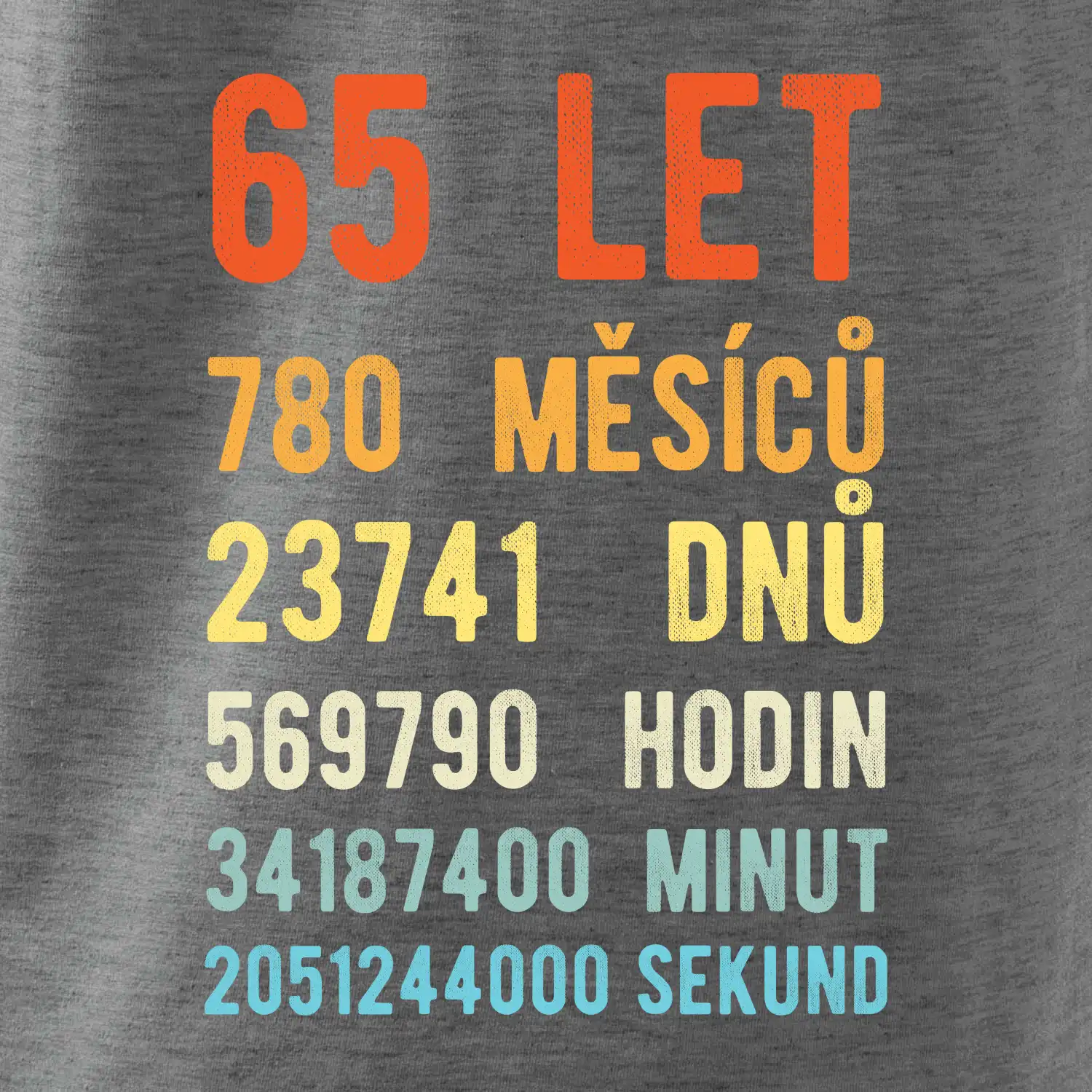 Narozeniny 65 přepočet času