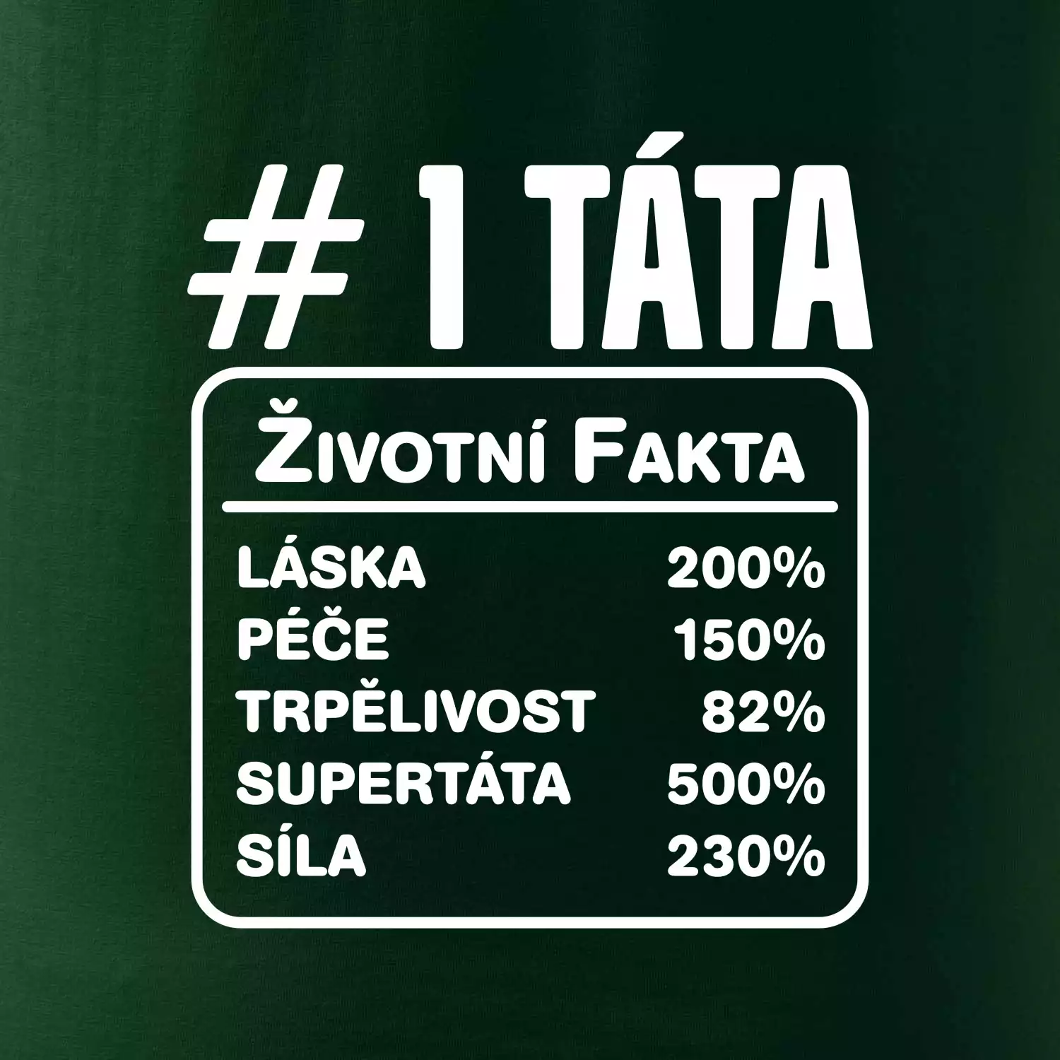 Životní fakta - Táta