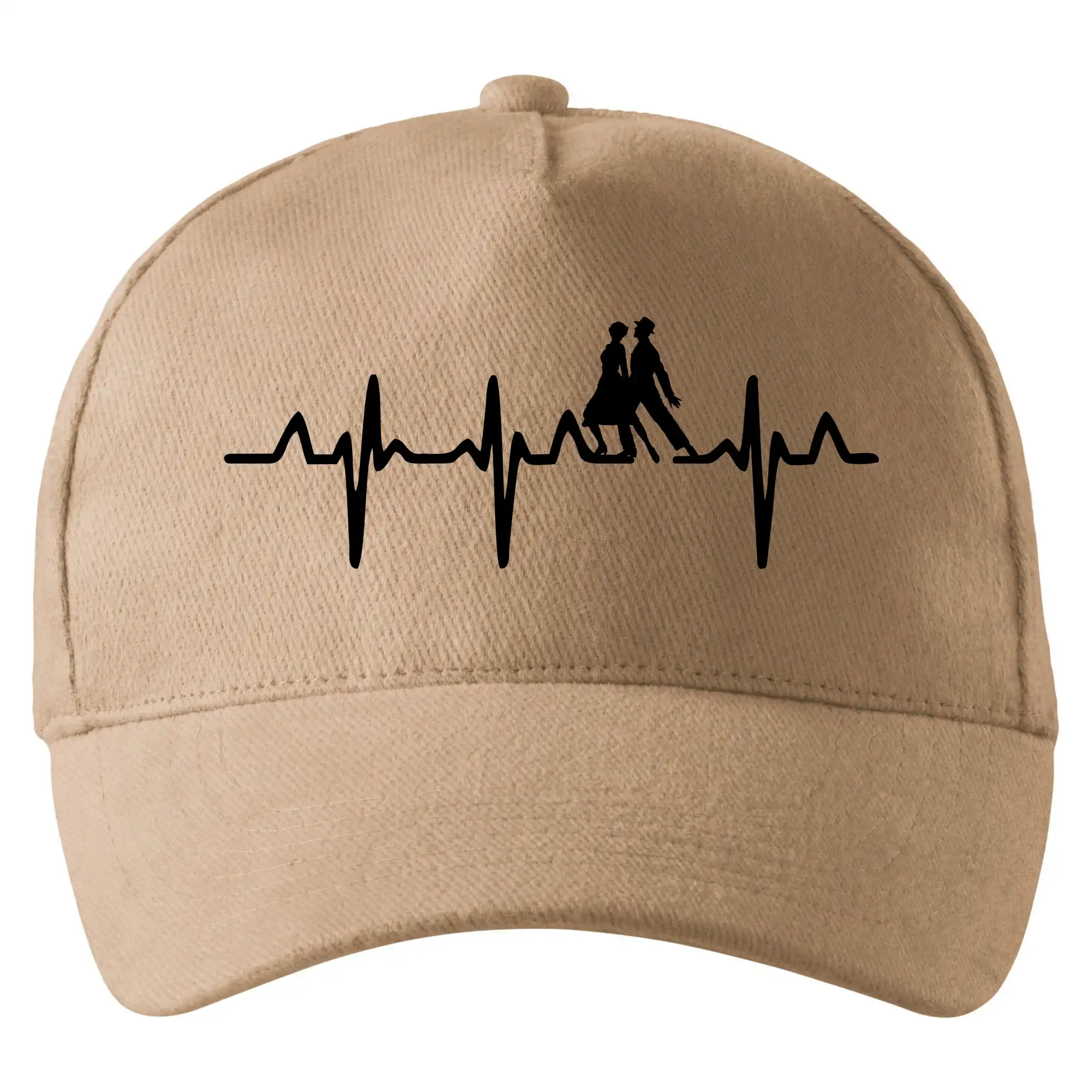 EKG tango