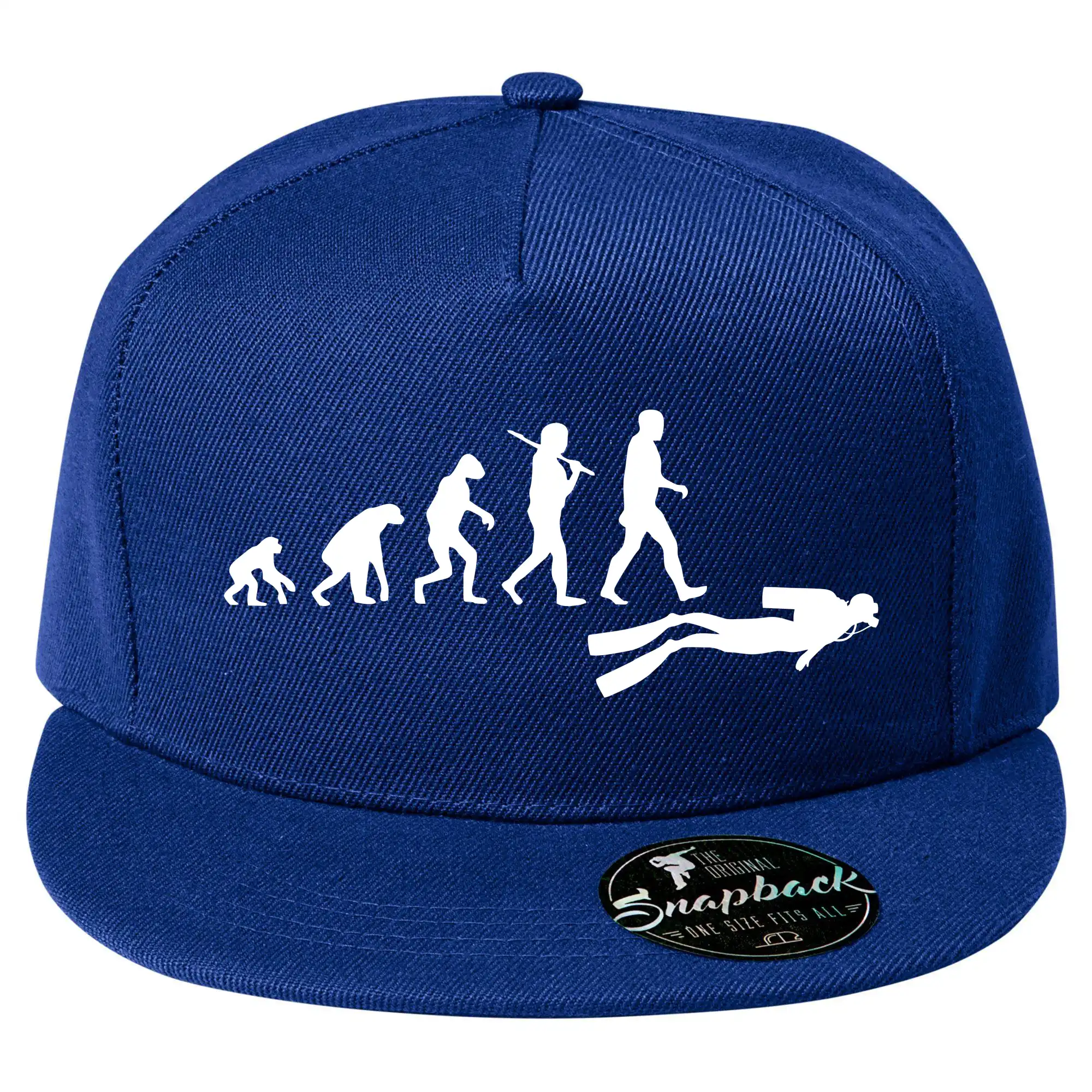 Evoluce potápění